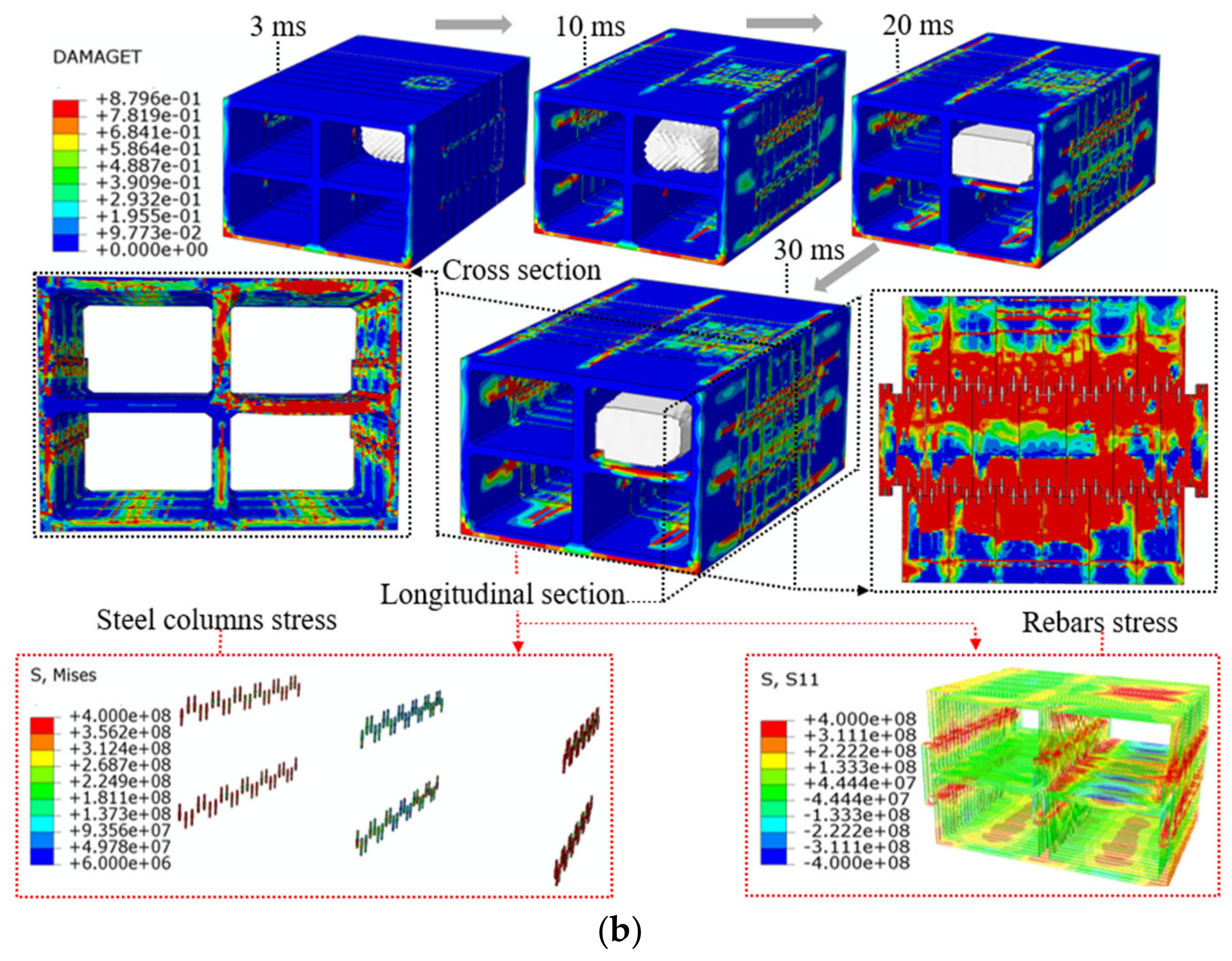 Sustainability 14 09942 g016b