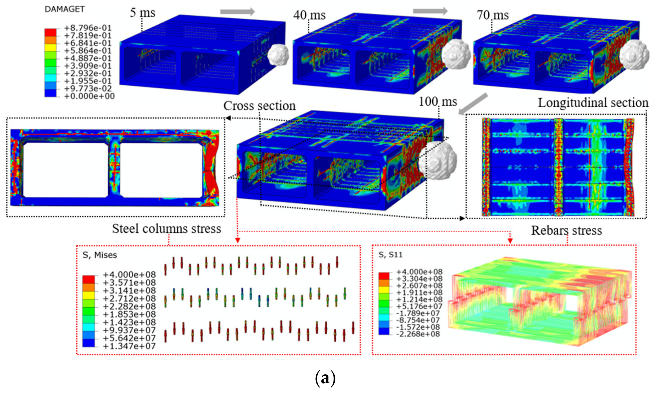 Sustainability 14 09942 g017a