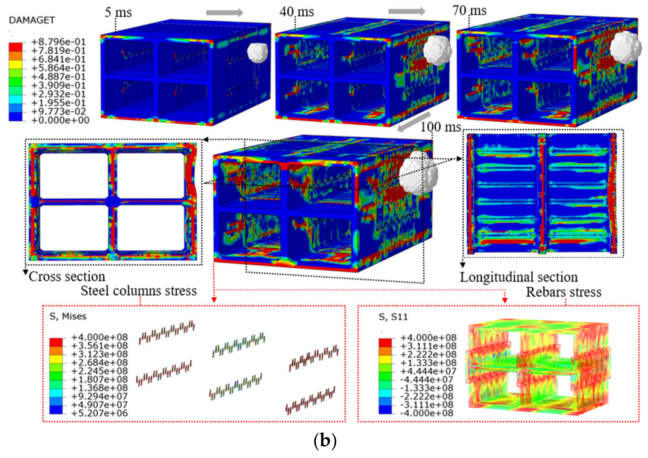 Sustainability 14 09942 g017b