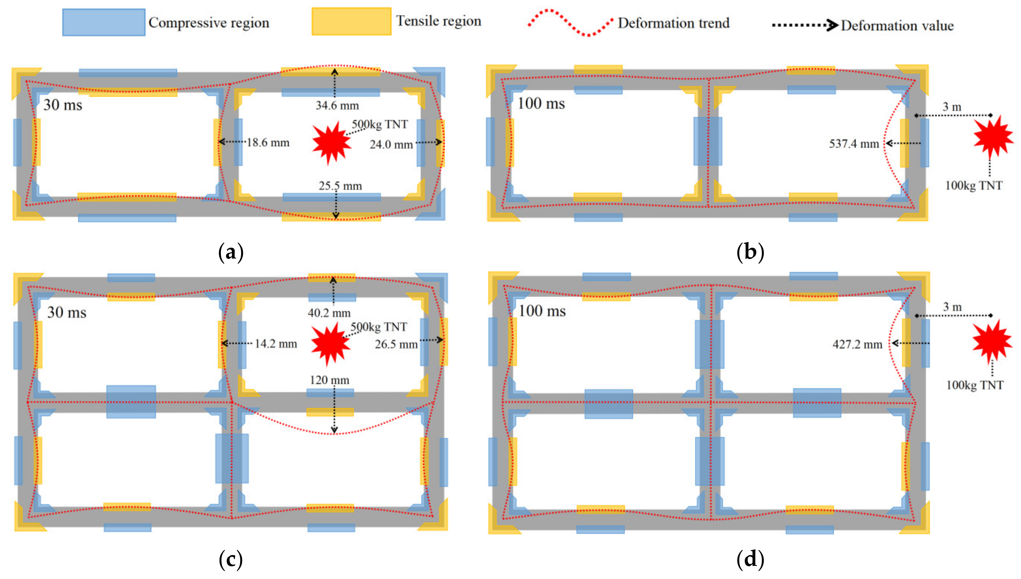 Sustainability 14 09942 g018
