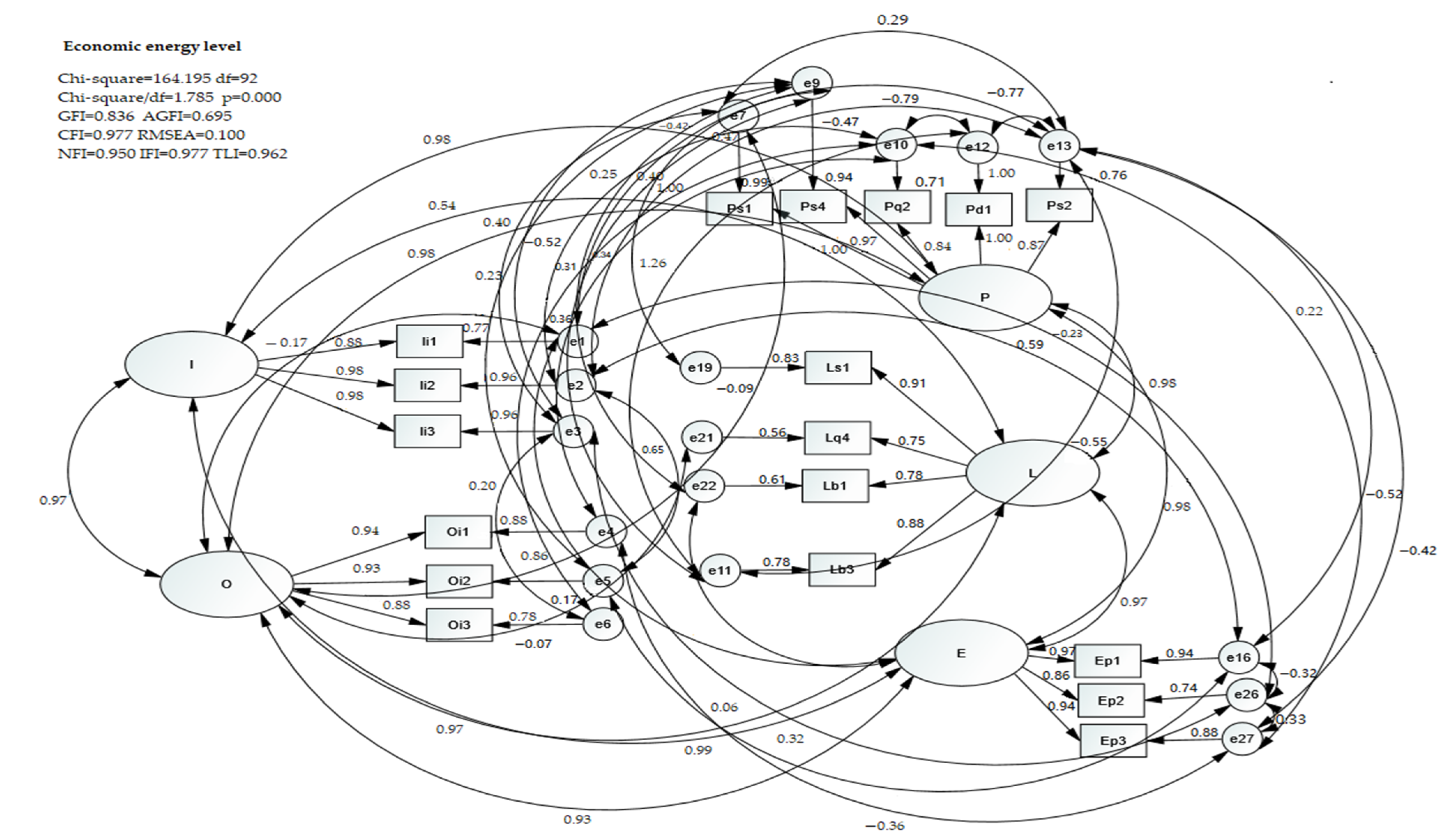 Sustainability 14 09945 g004