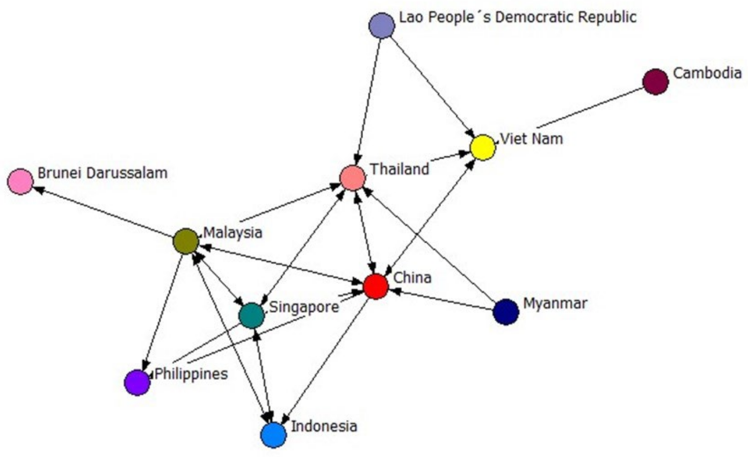 Sustainability 14 09950 g001