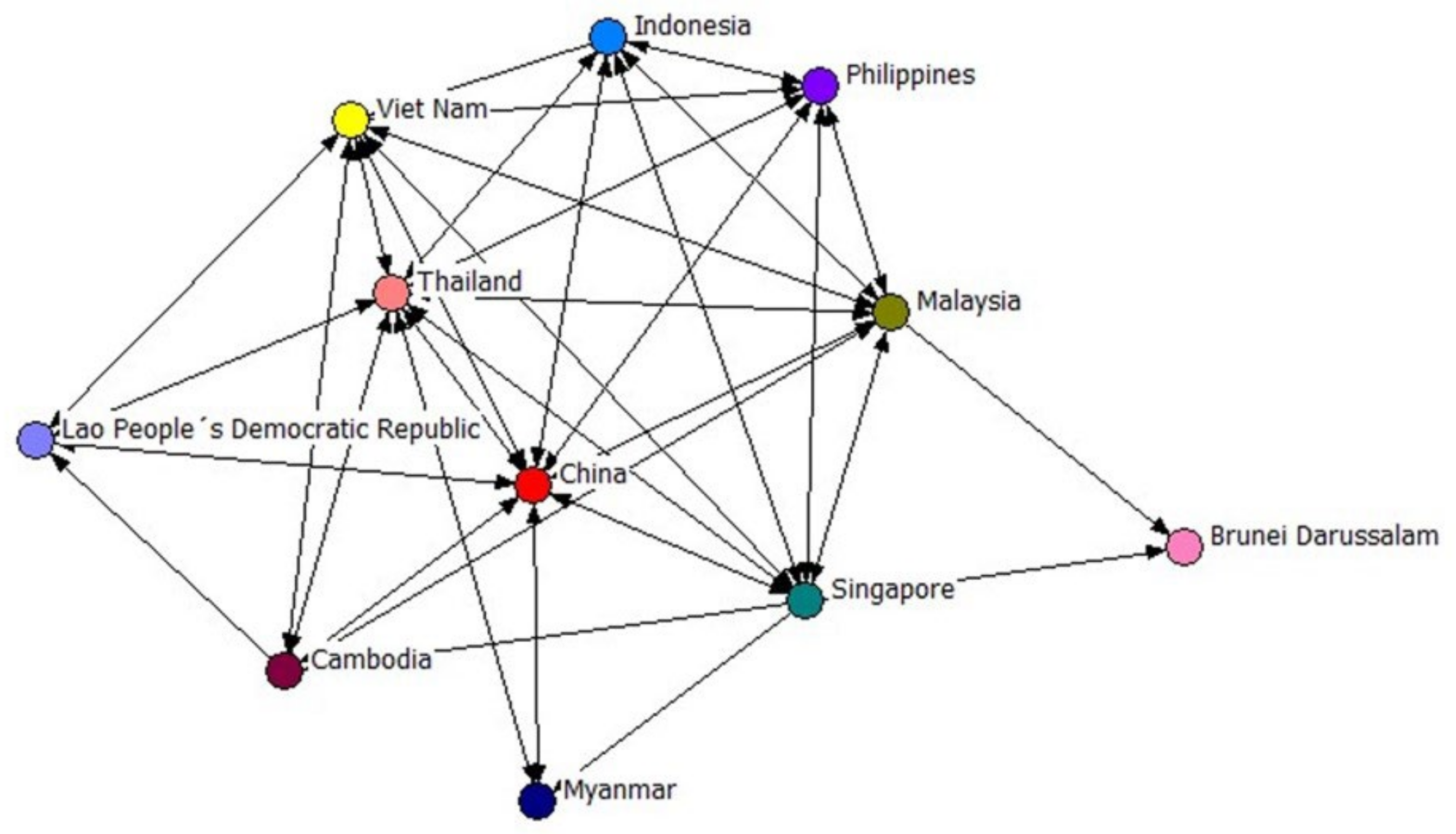 Sustainability 14 09950 g002