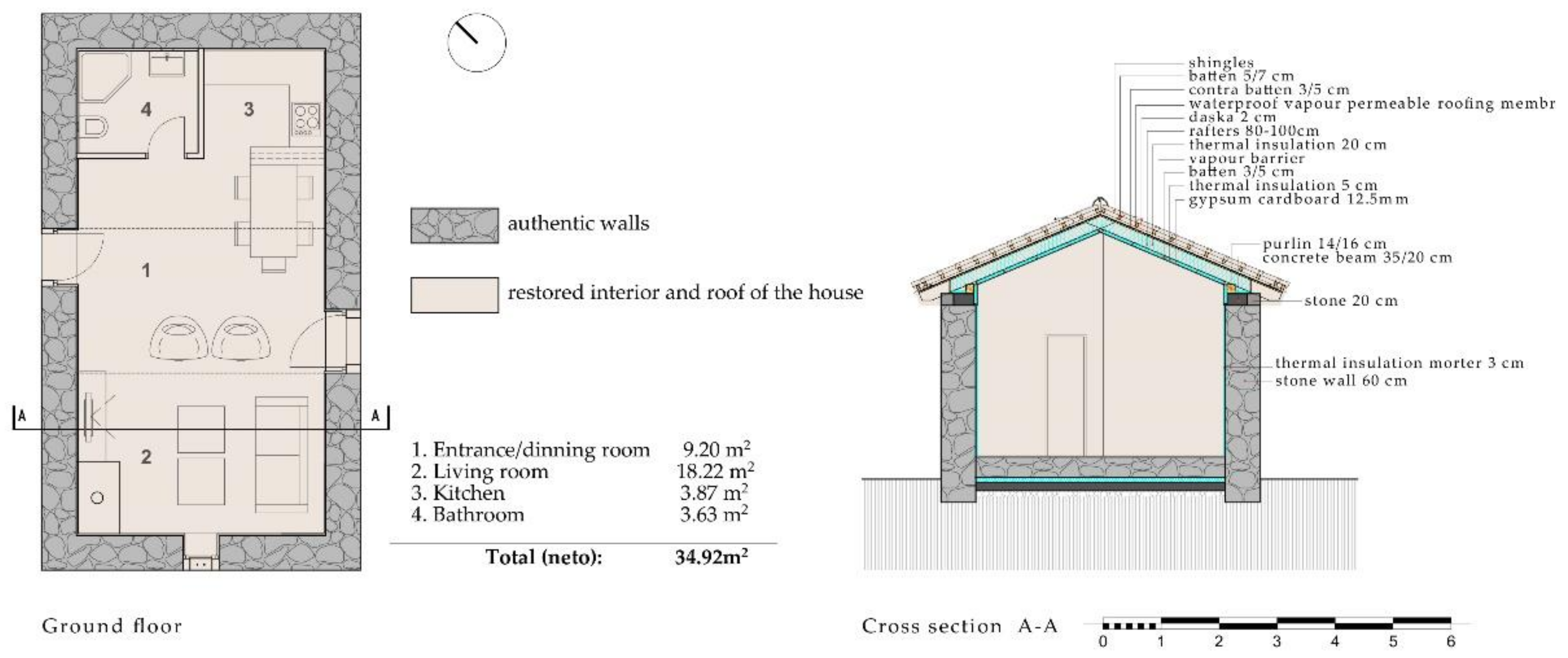 Sustainability 14 09956 g012