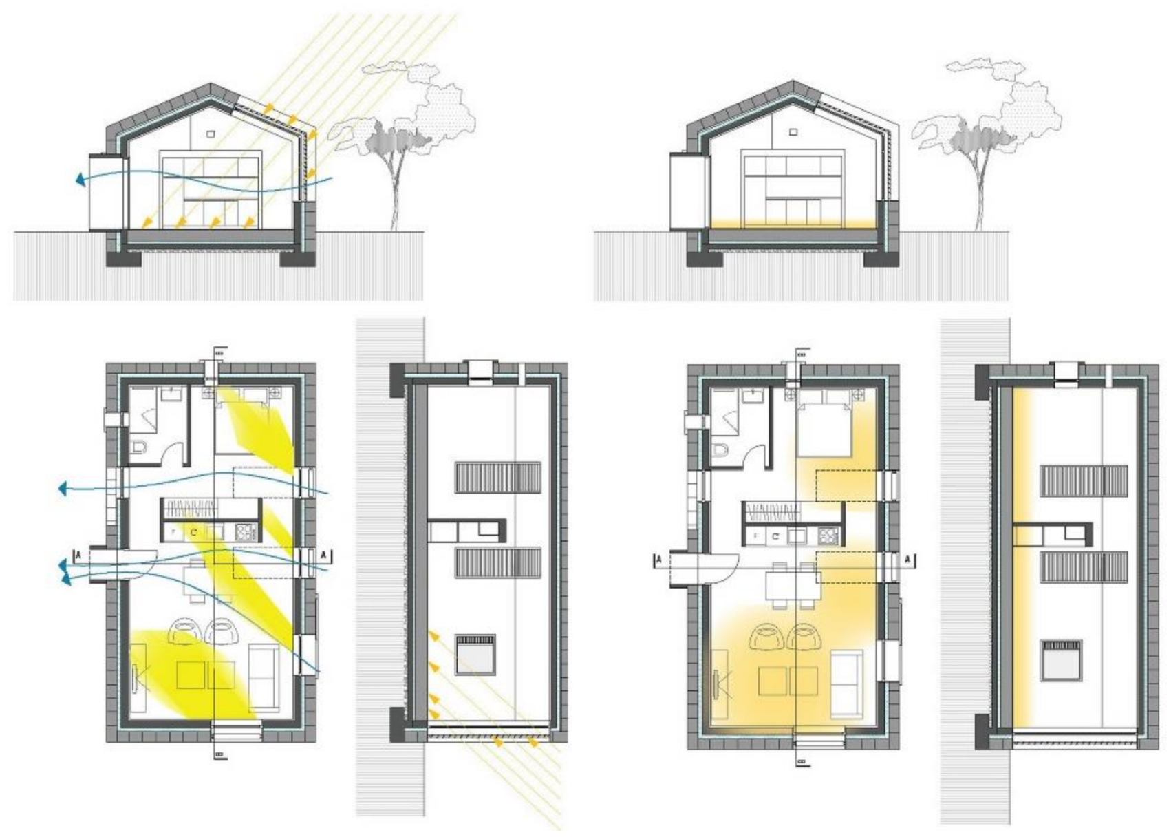 Sustainability 14 09956 g018