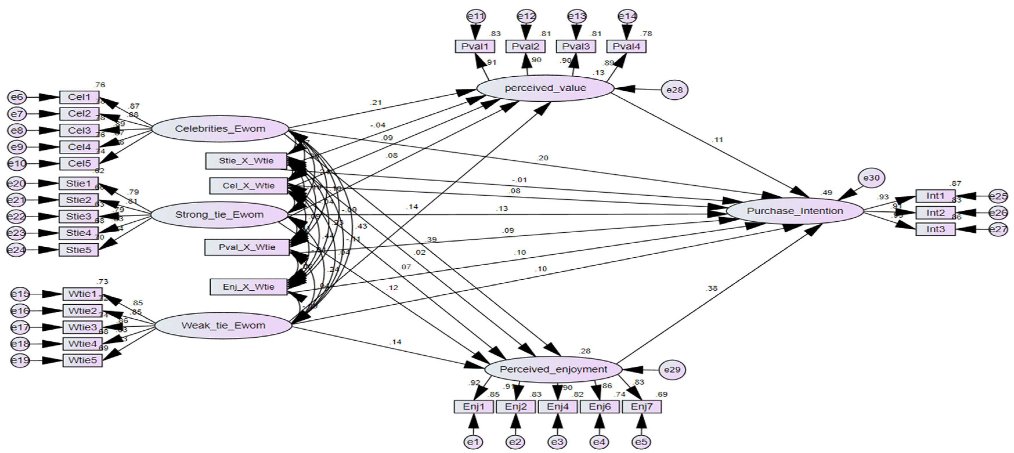 Sustainability 14 09959 g002