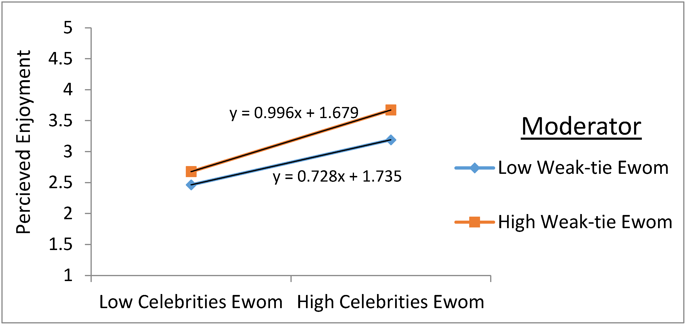 Sustainability 14 09959 g004
