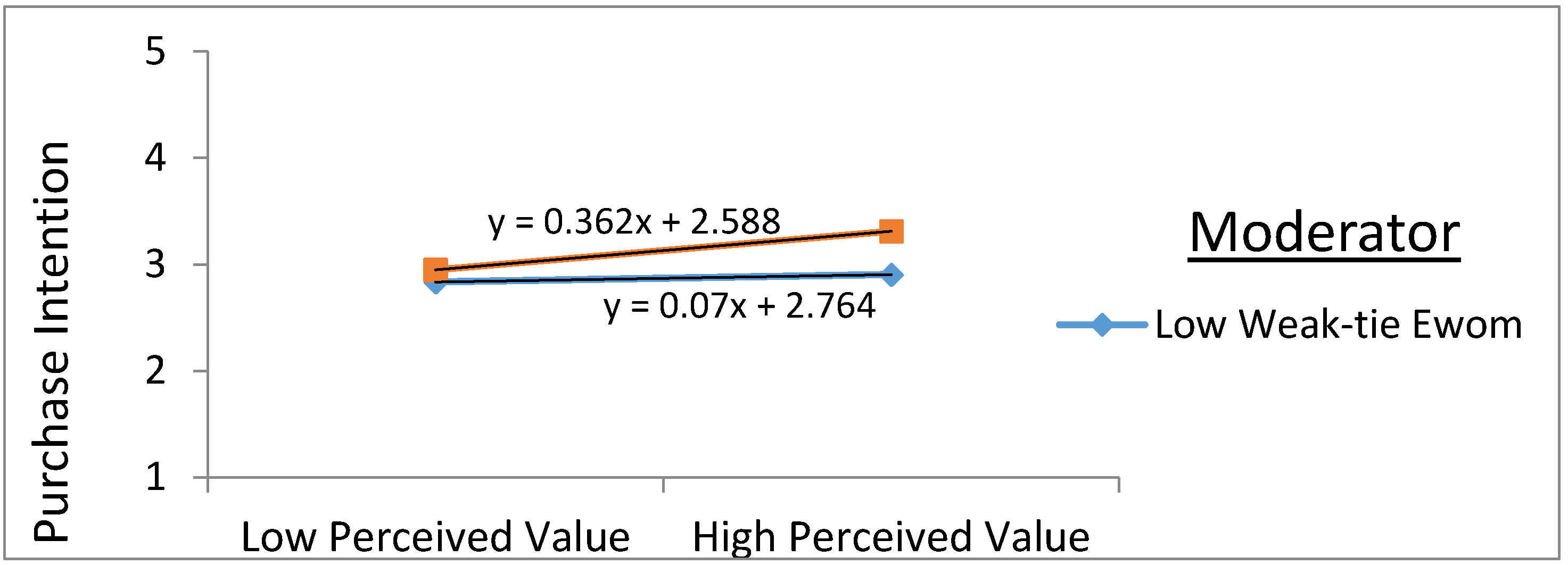 Sustainability 14 09959 g006