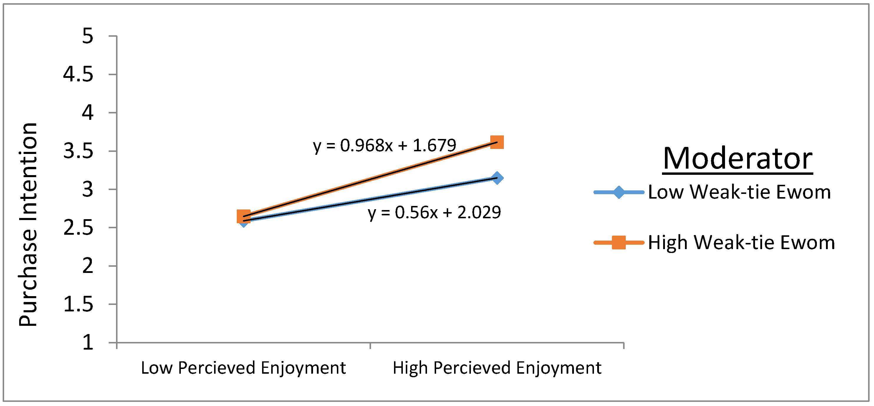 Sustainability 14 09959 g007
