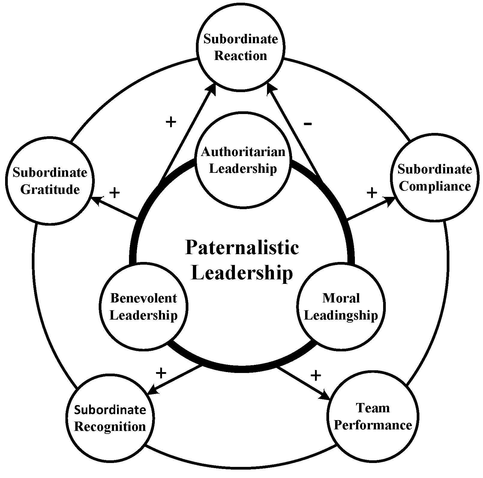 Sustainability 14 09963 g002