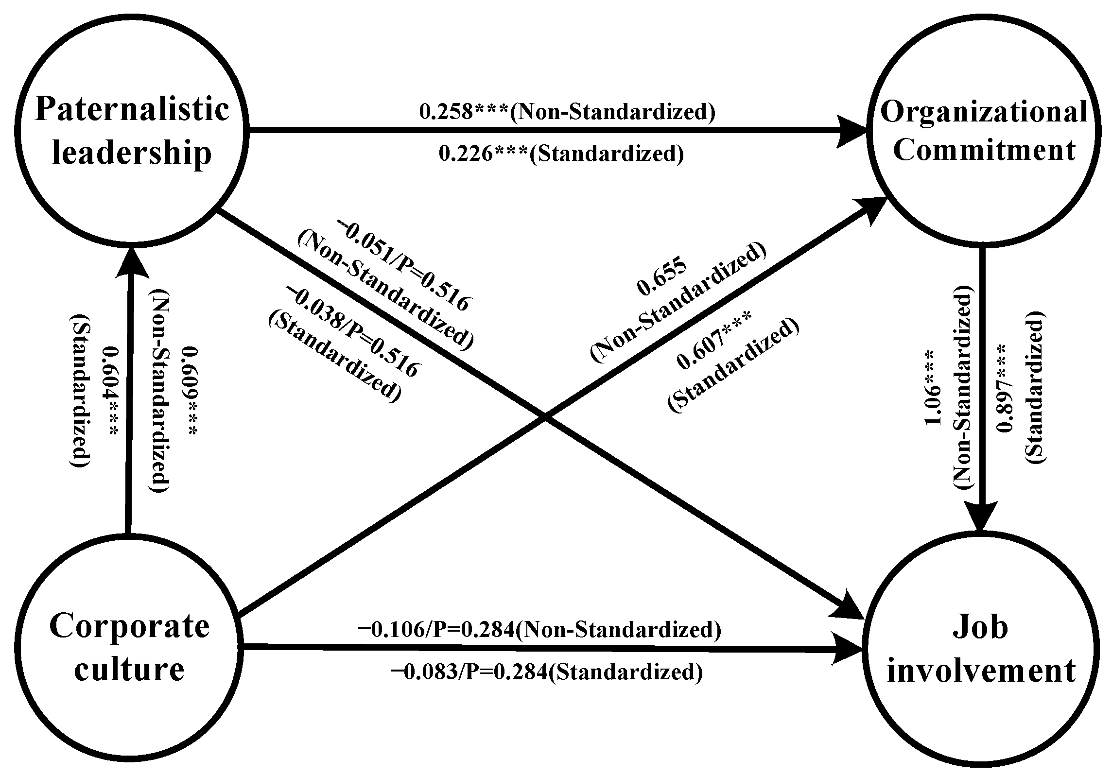 Sustainability 14 09963 g007