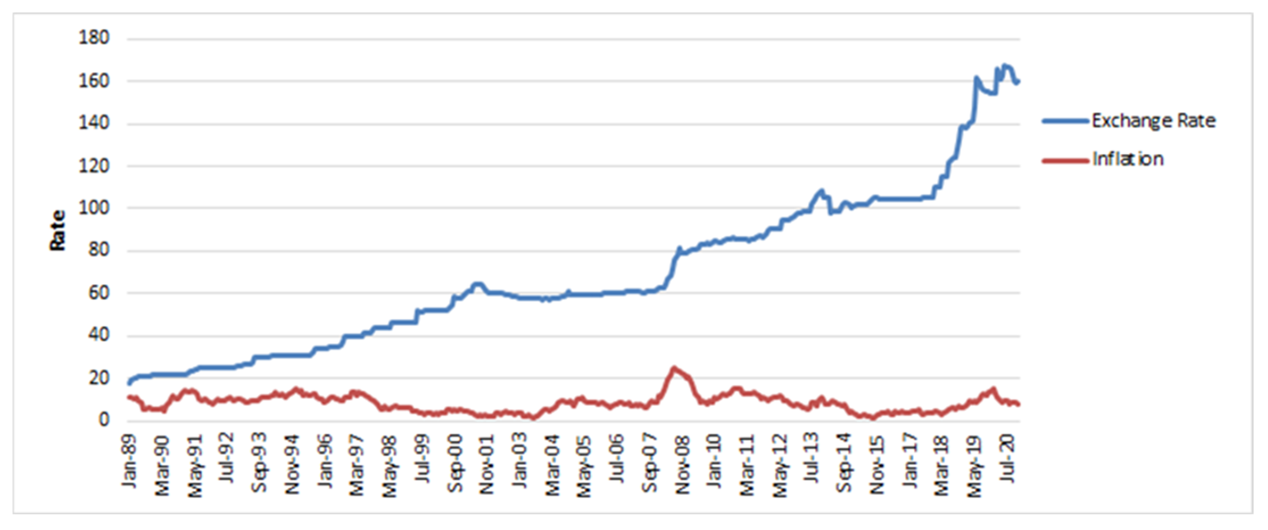 Sustainability 14 09964 g002