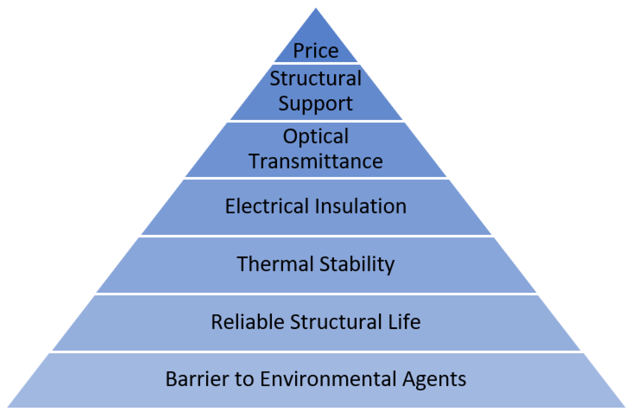 Sustainability 14 09971 g004