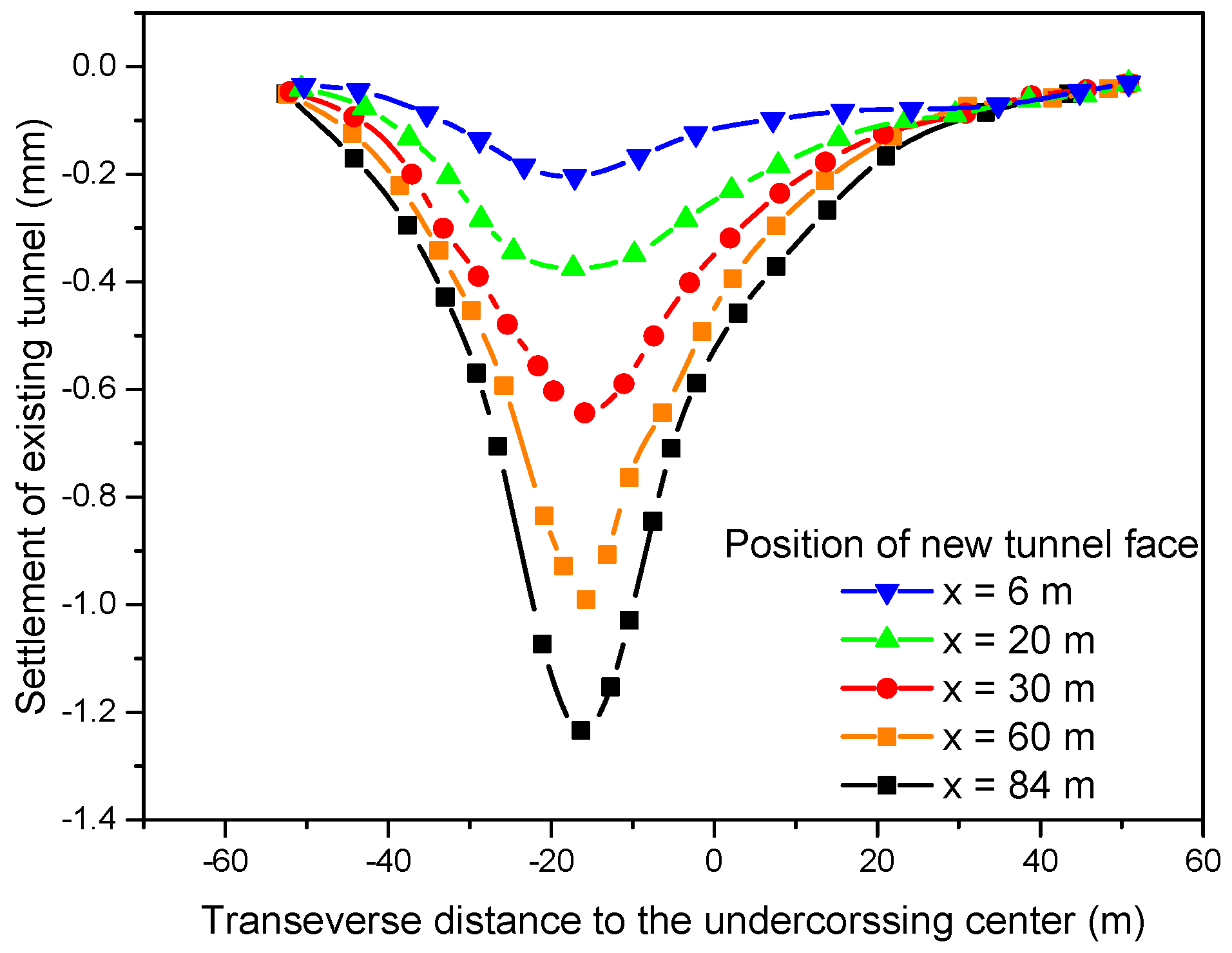 Sustainability 14 09972 g012
