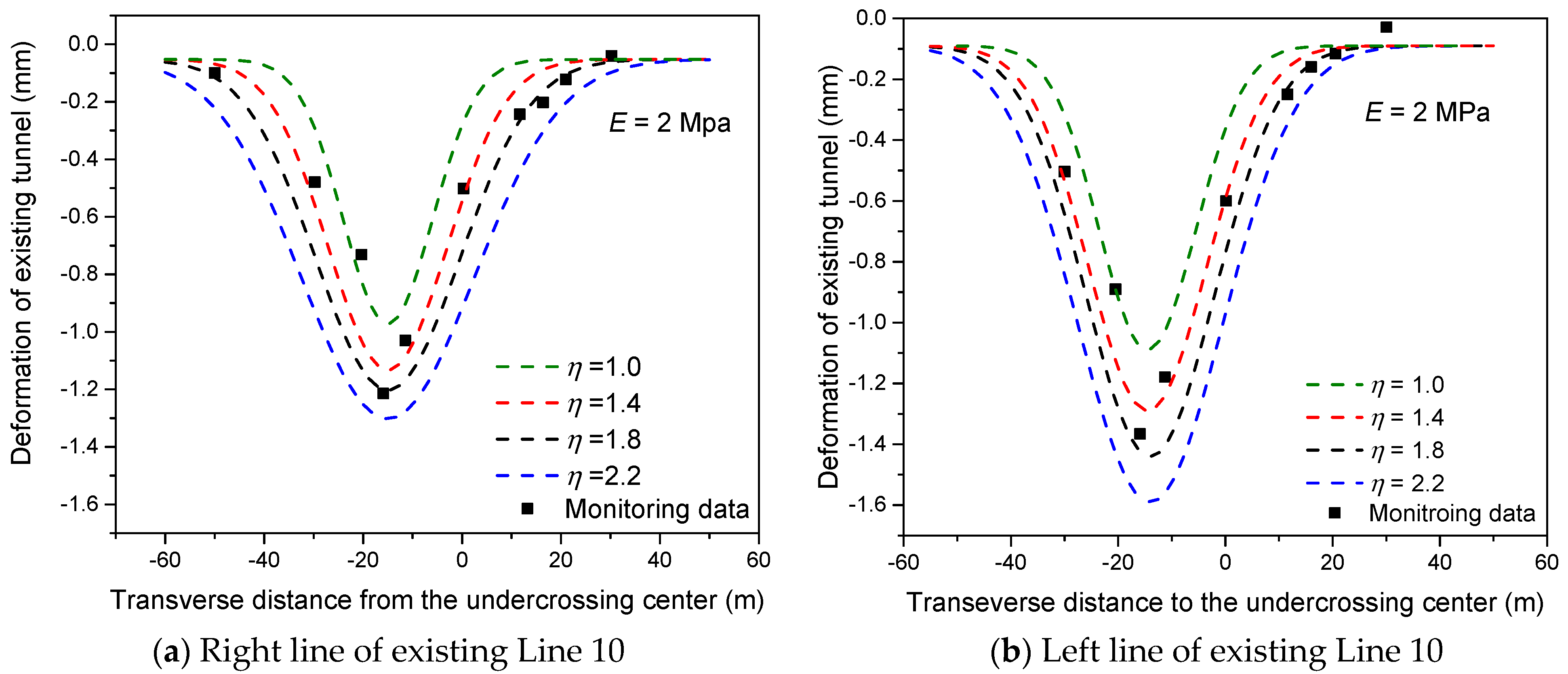Sustainability 14 09972 g013