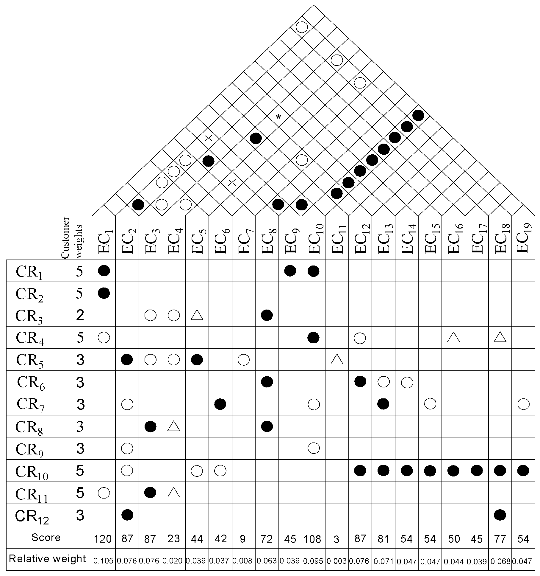 Sustainability 14 09979 g004