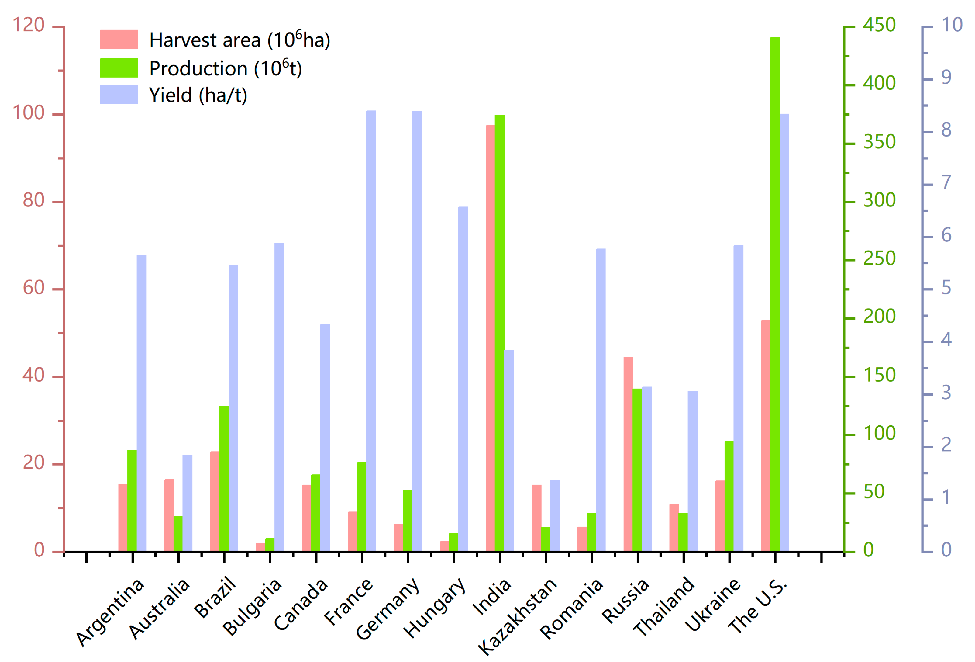 Sustainability 14 09980 g001