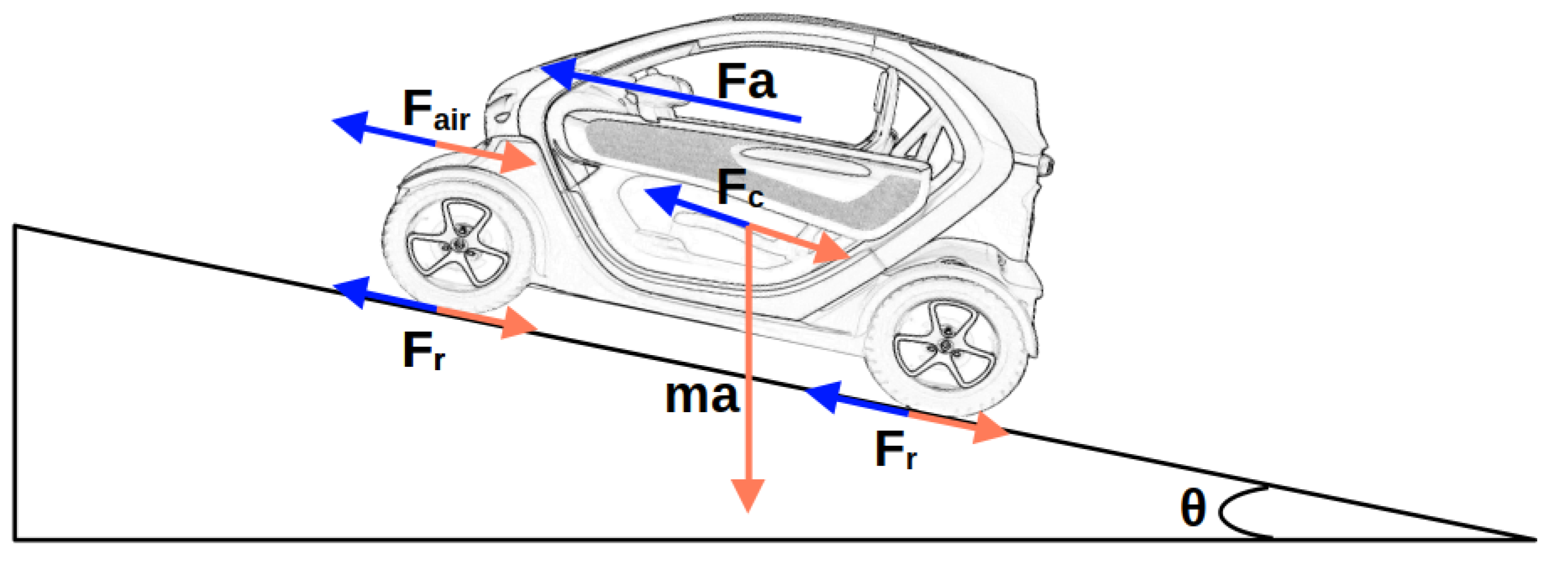 Sustainability 14 09993 g002