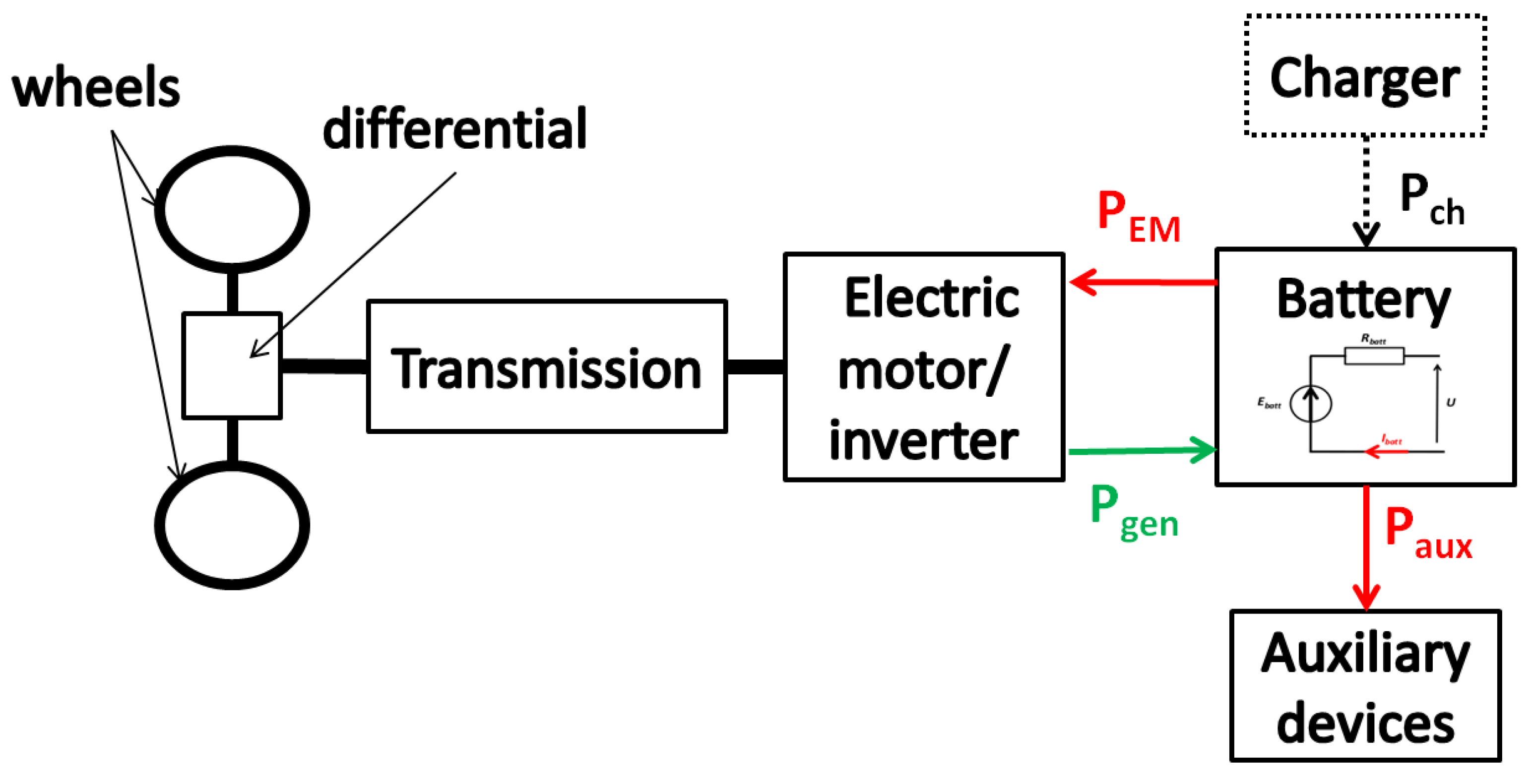 Sustainability 14 09993 g003