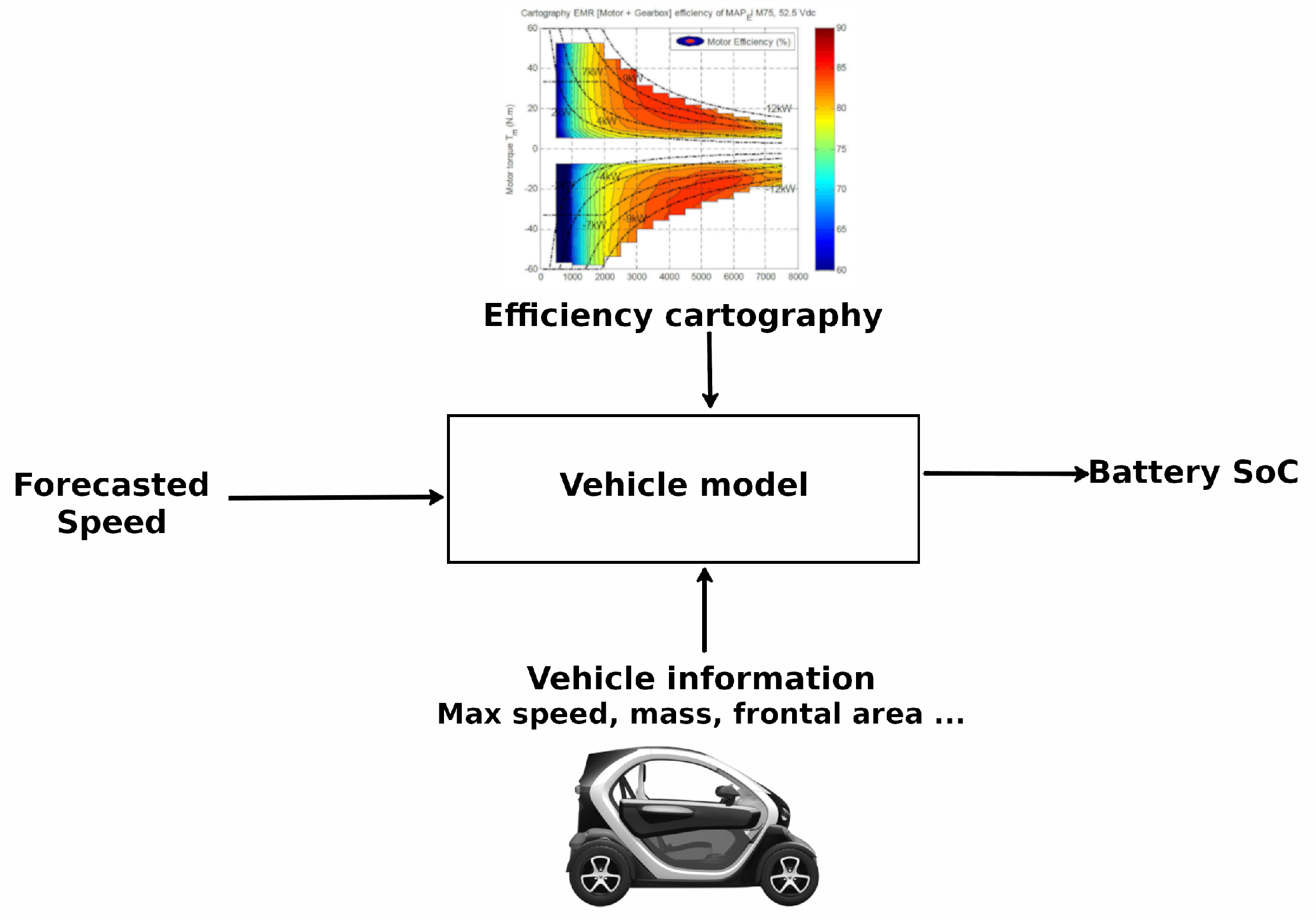 Sustainability 14 09993 g005