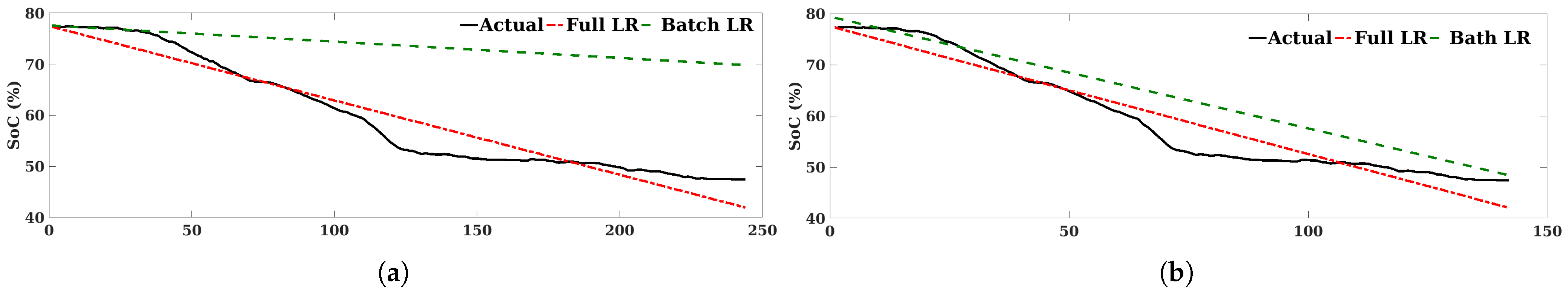 Sustainability 14 09993 g007