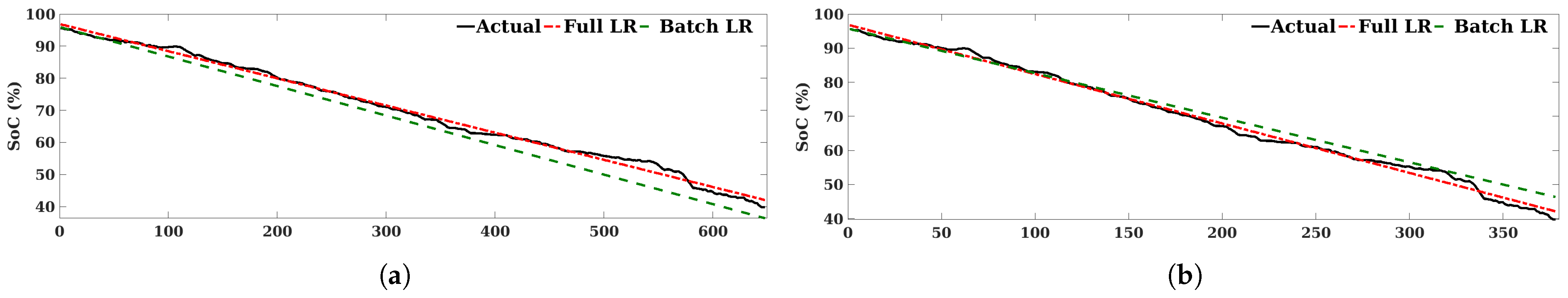 Sustainability 14 09993 g008