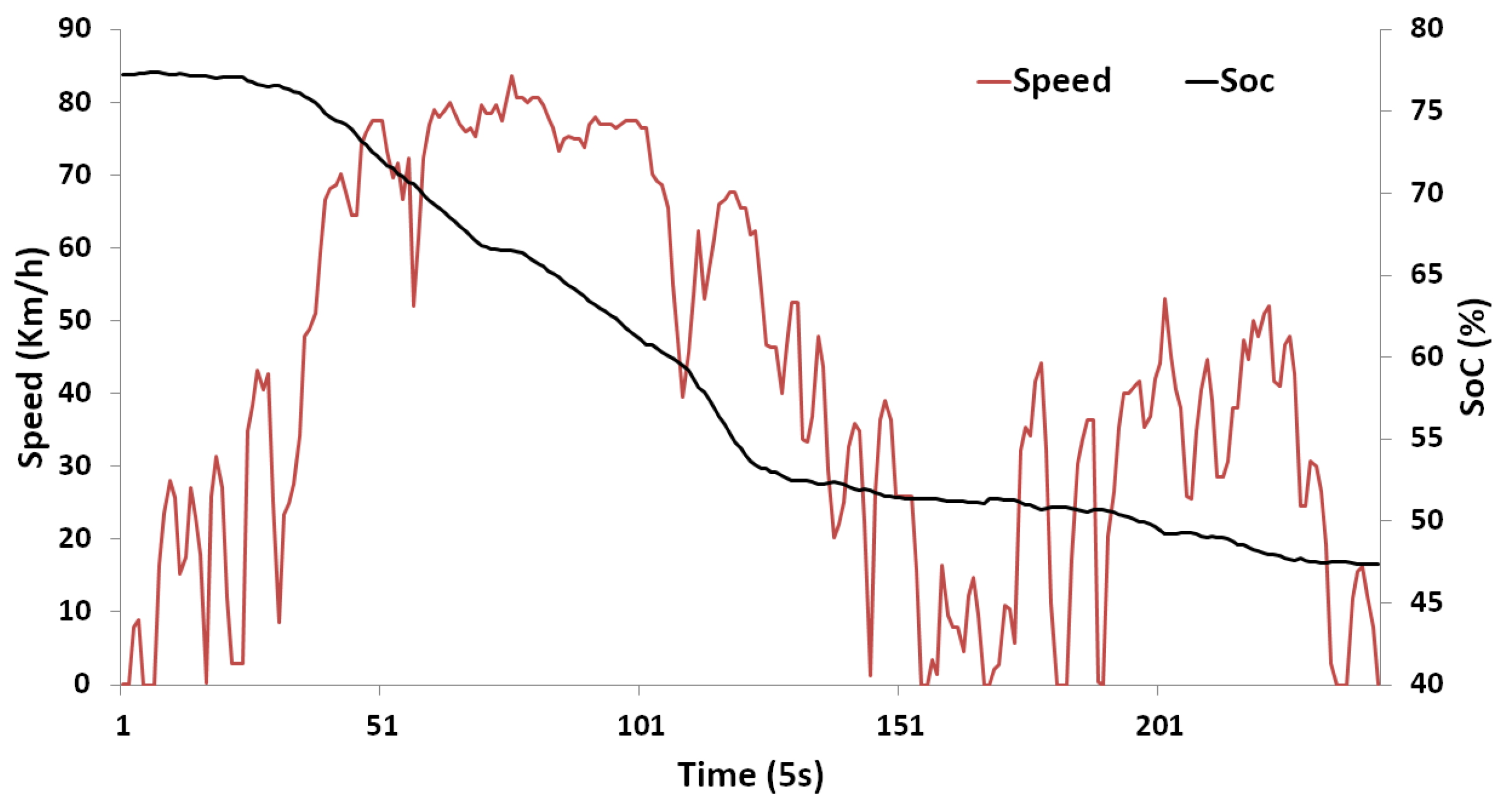 Sustainability 14 09993 g009