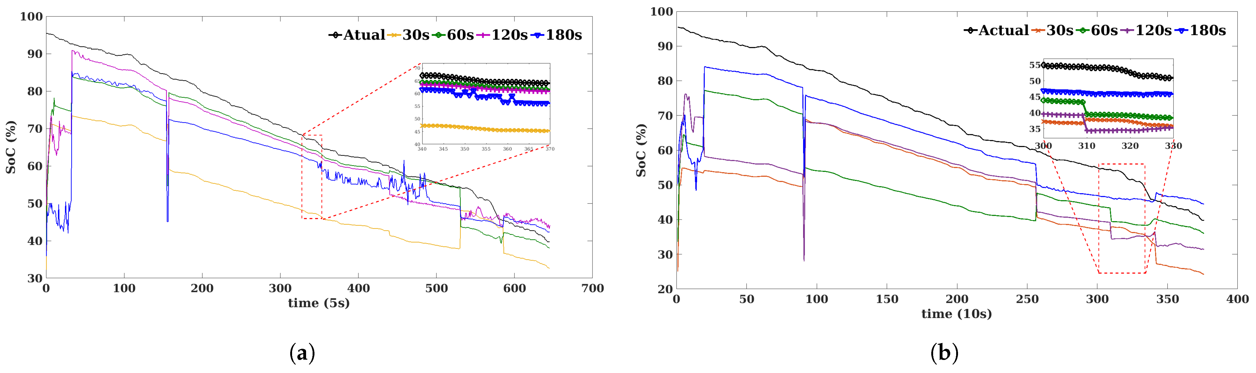 Sustainability 14 09993 g011