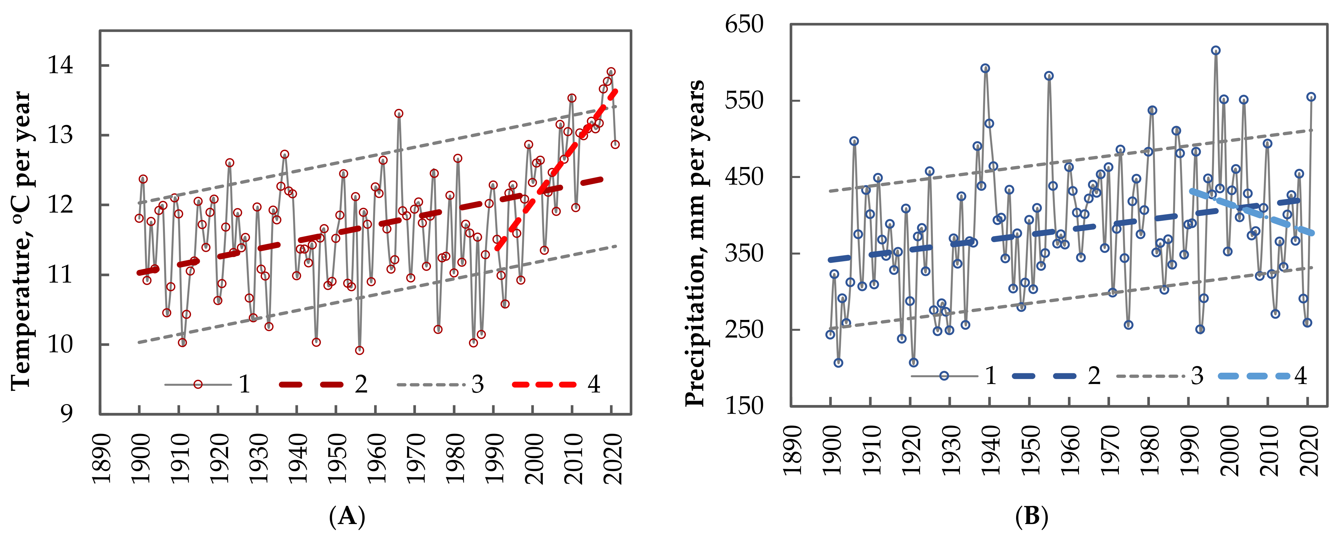 Sustainability 14 09995 g002