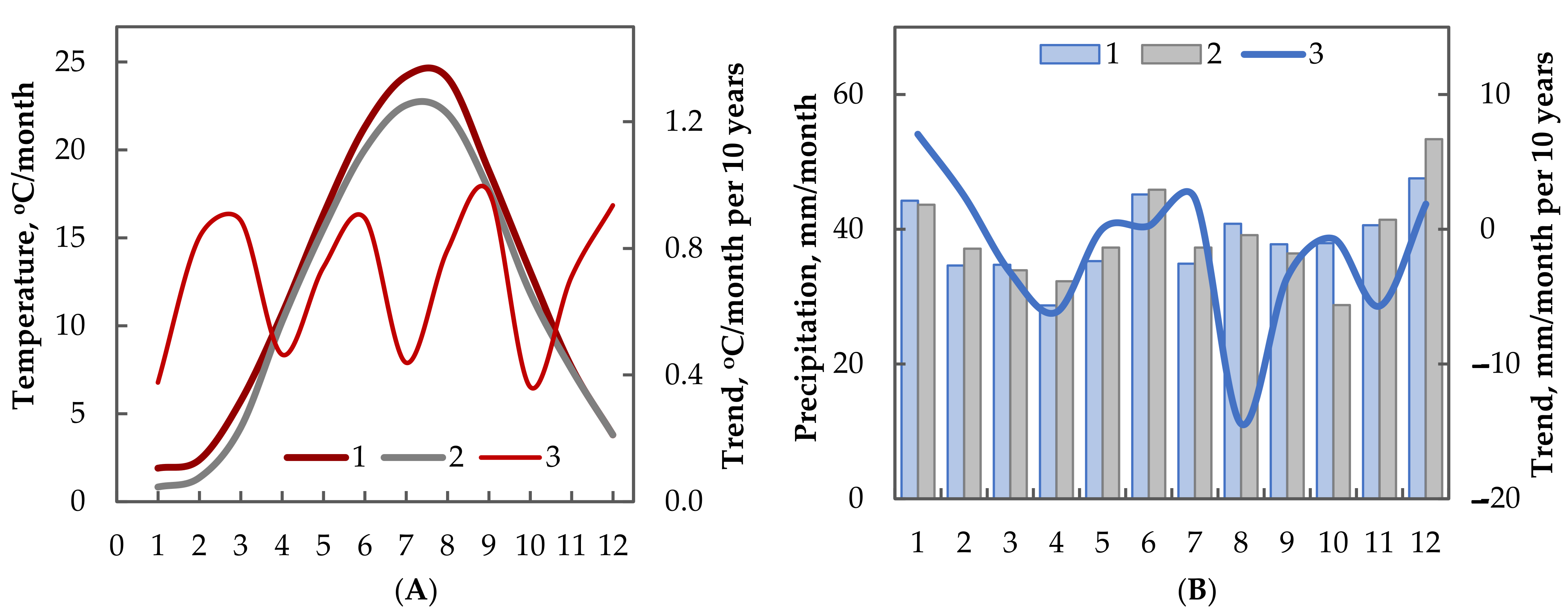 Sustainability 14 09995 g003