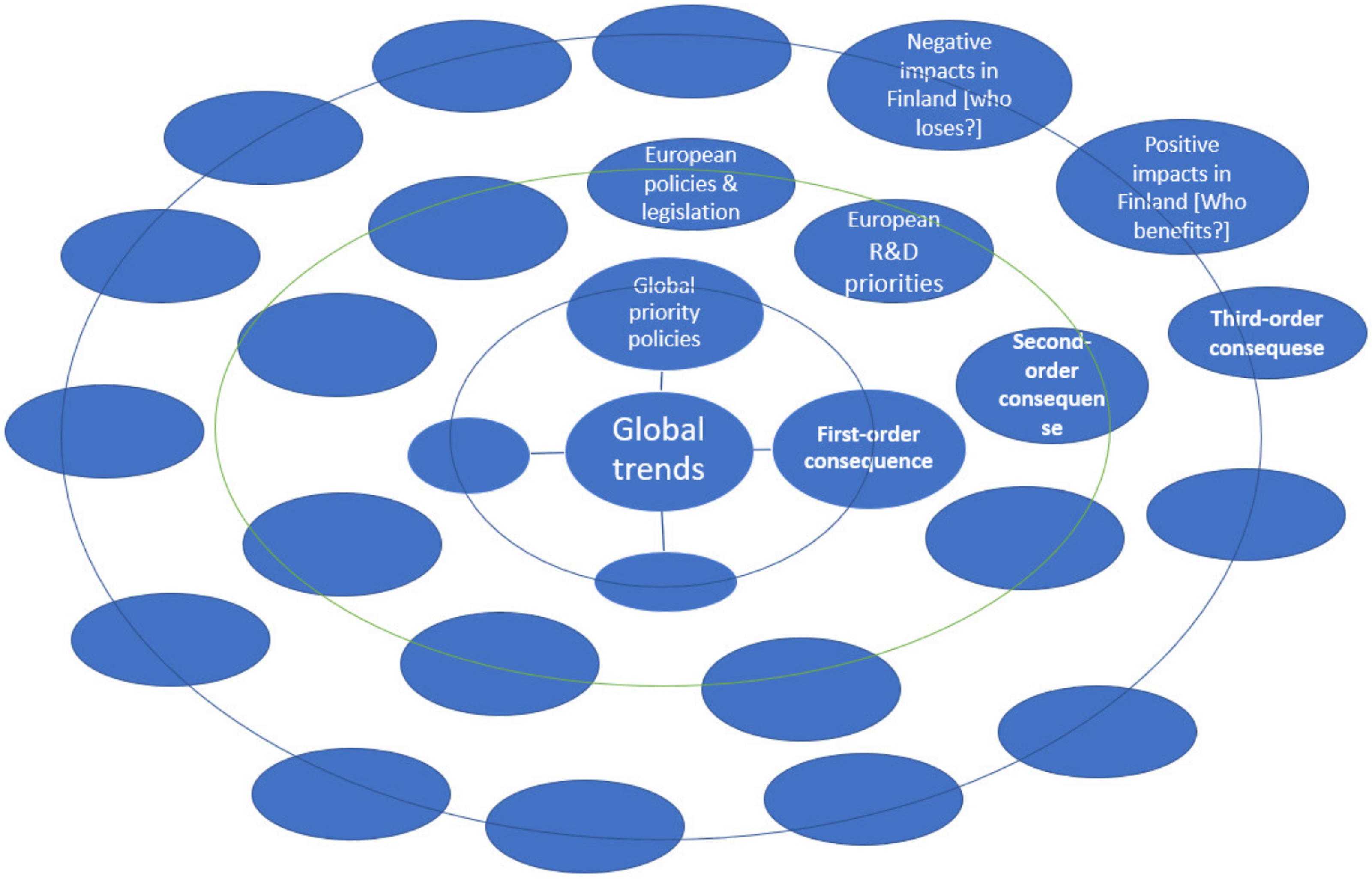 Sustainability 14 09999 g001