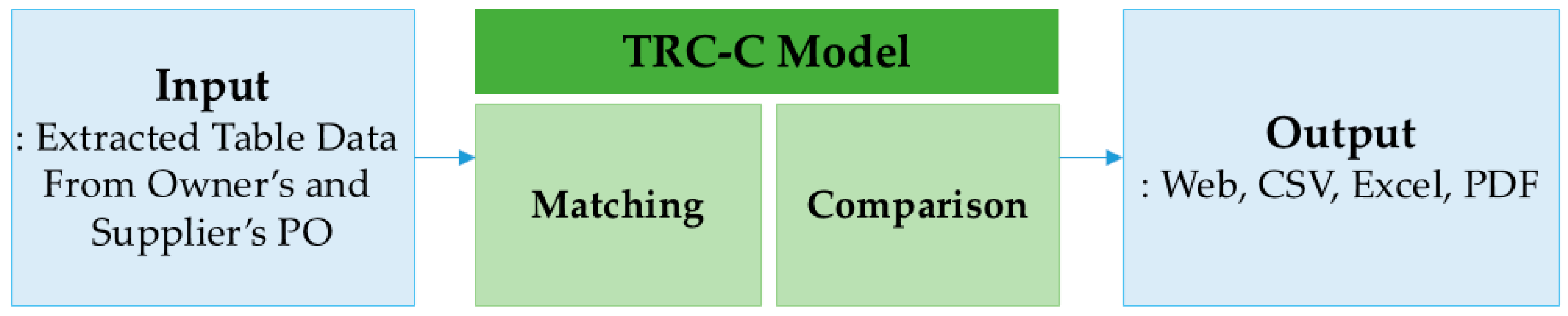 Sustainability 14 10010 g006