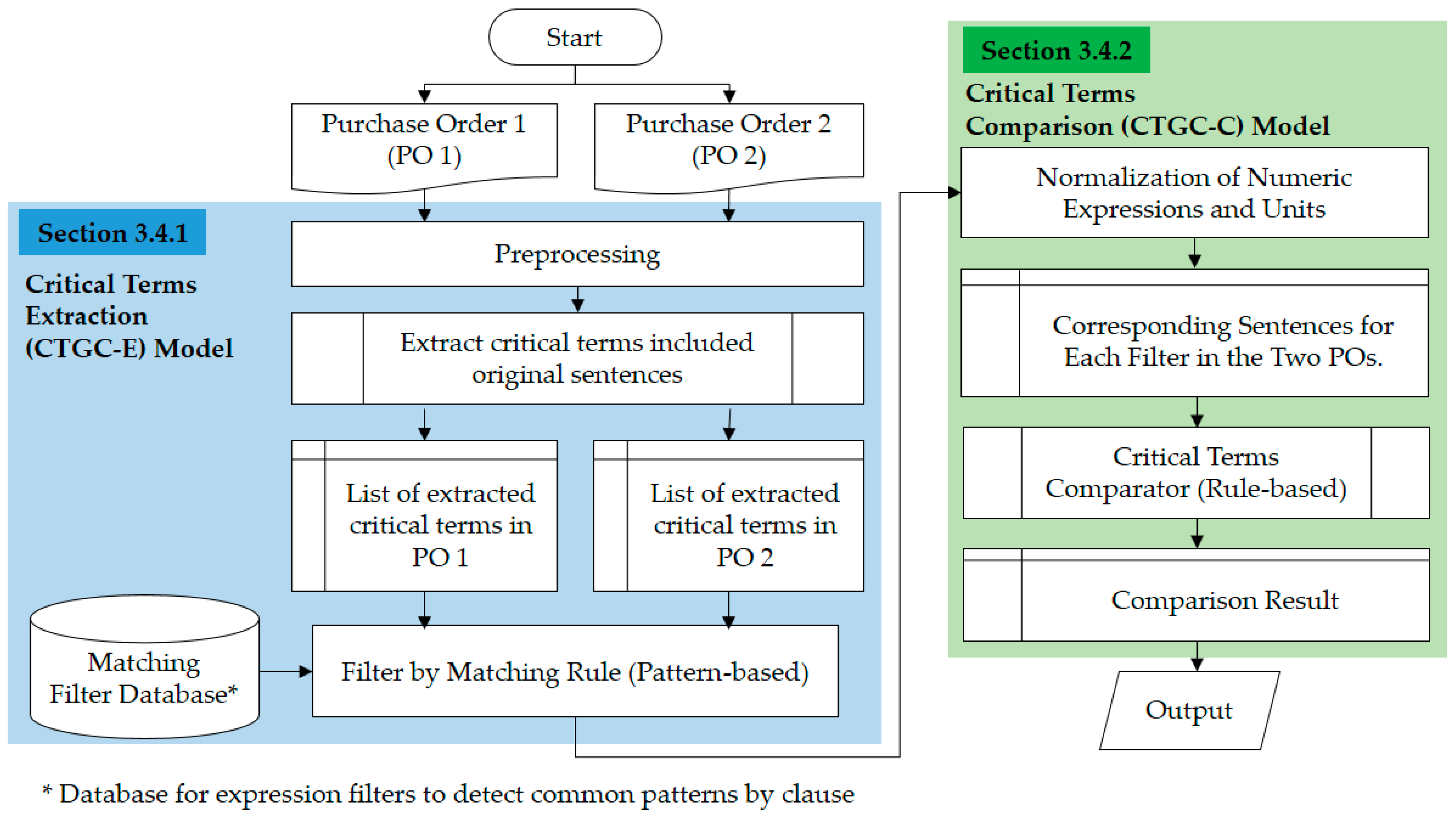 Sustainability 14 10010 g008