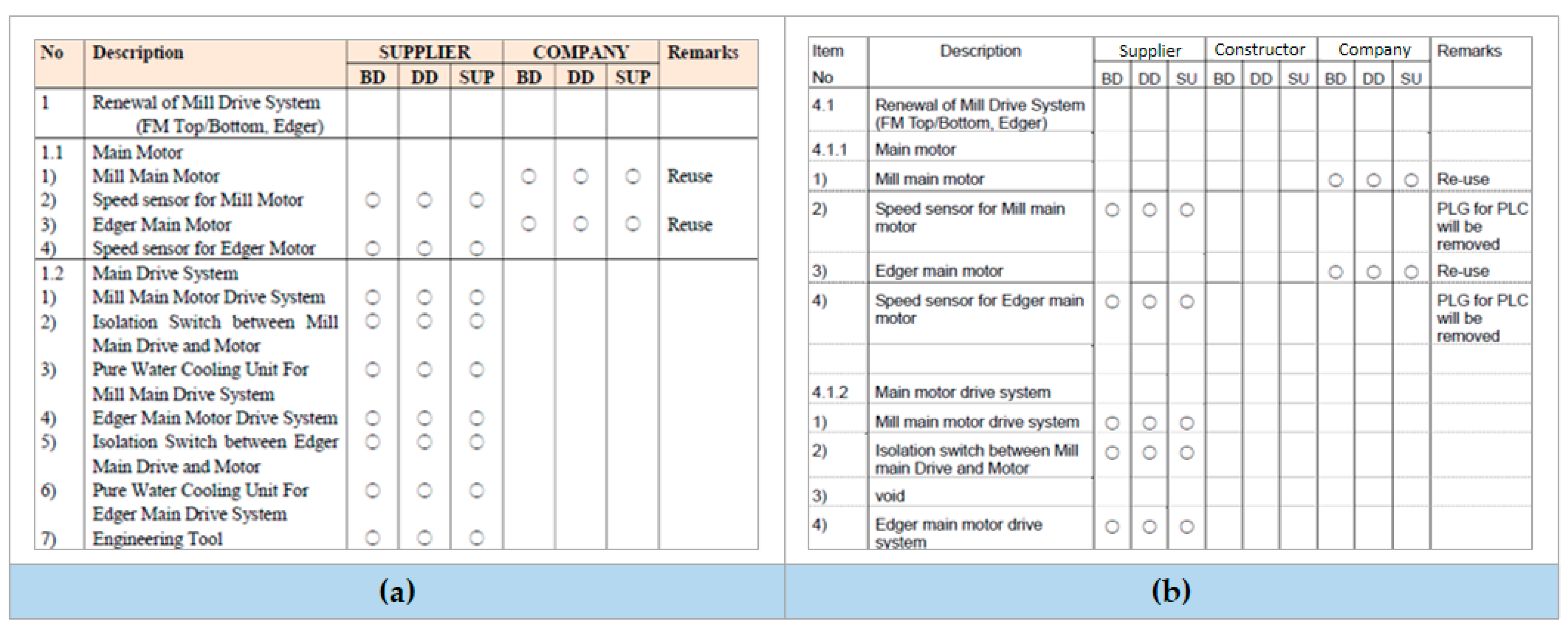 Sustainability 14 10010 g010