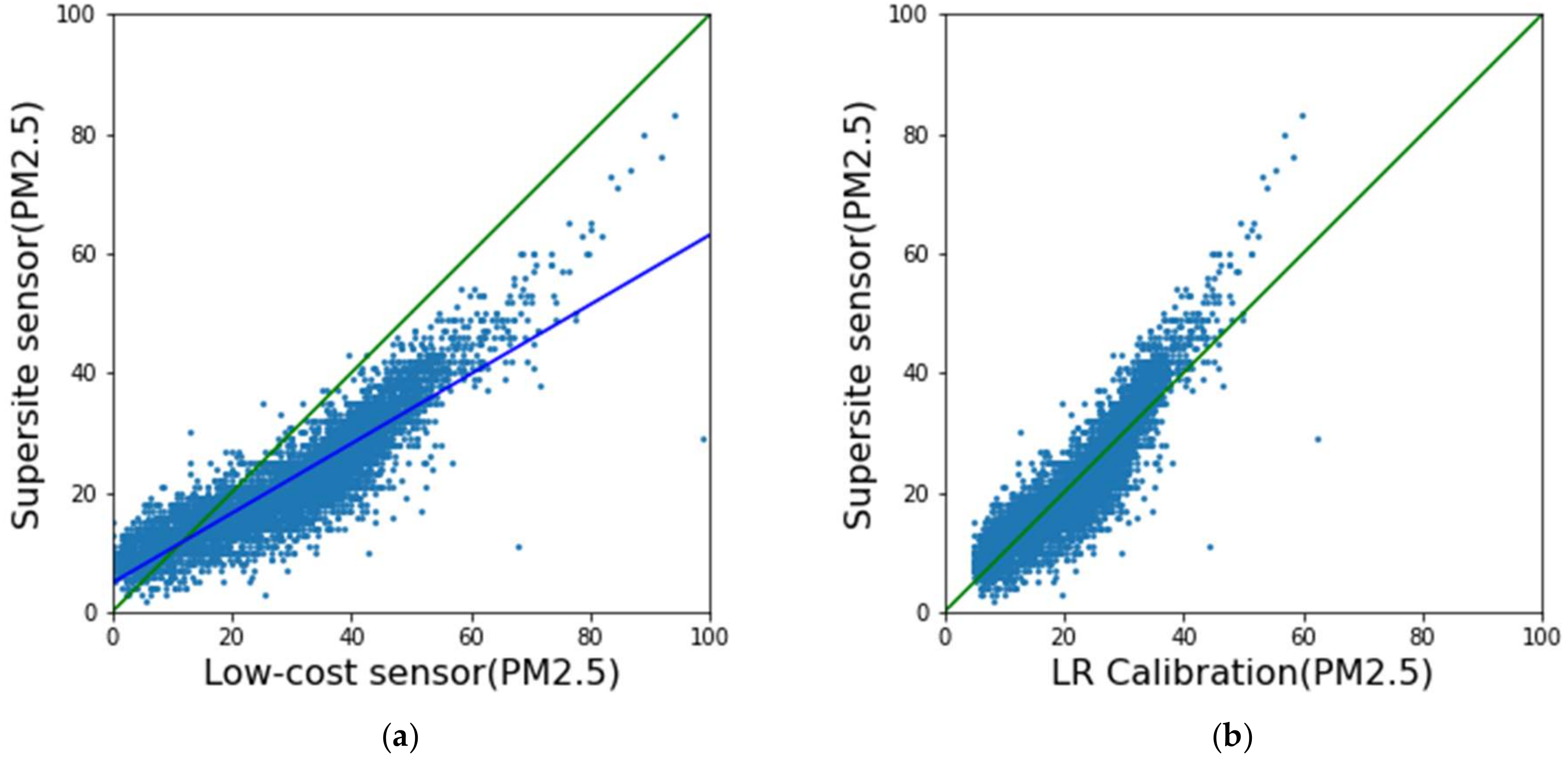Sustainability 14 10015 g004a
