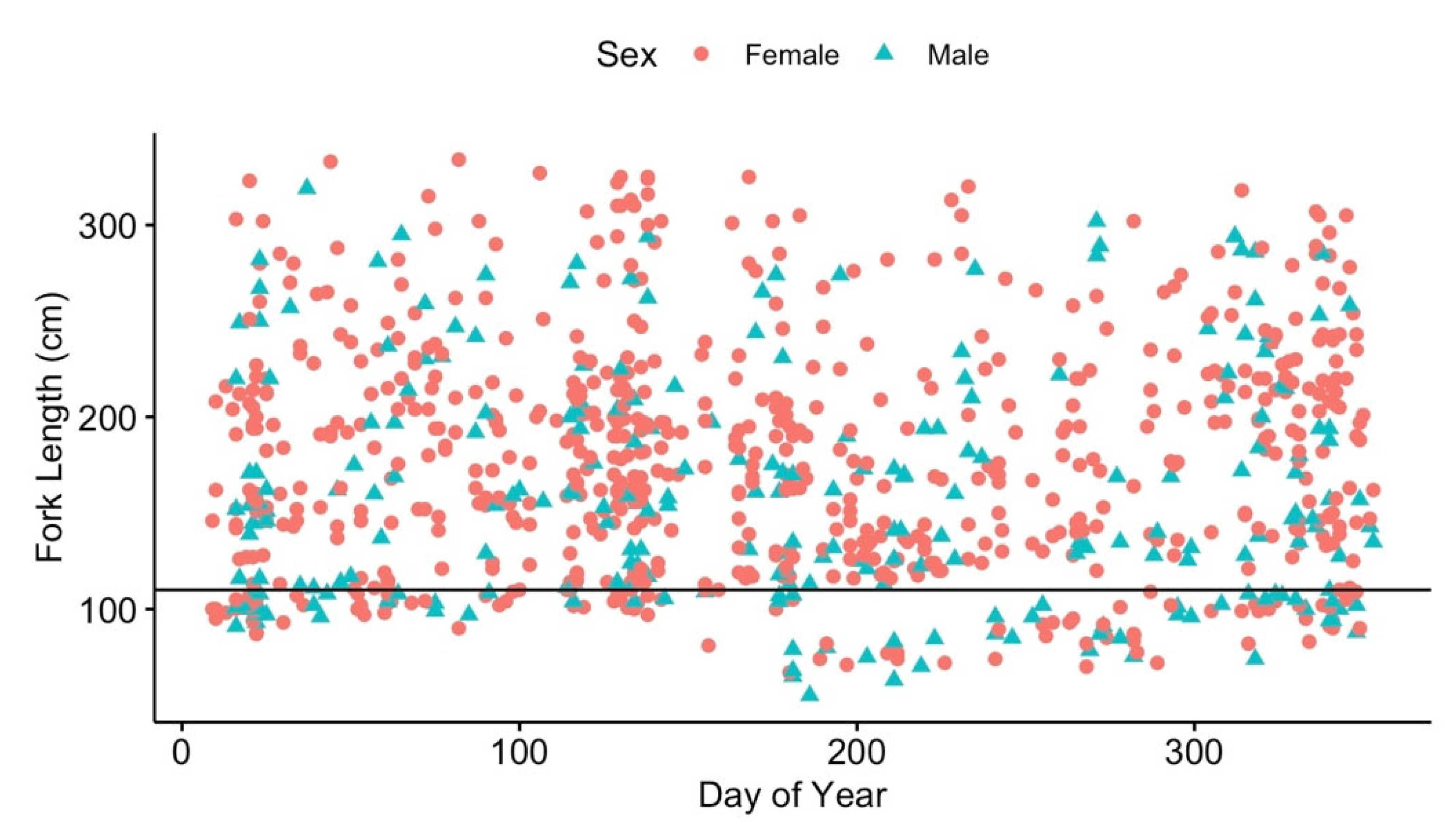 Sustainability 14 10017 g002