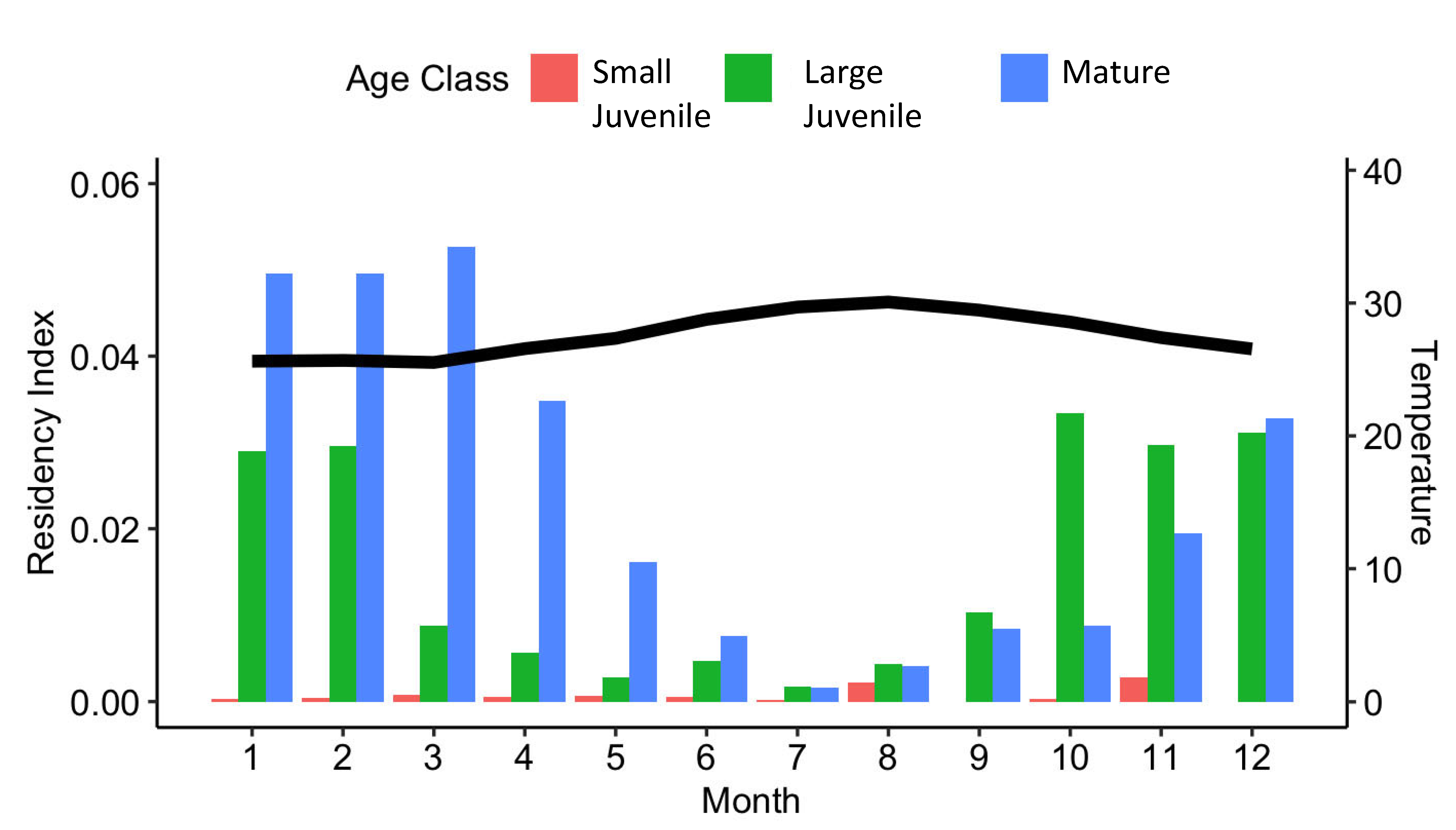 Sustainability 14 10017 g004