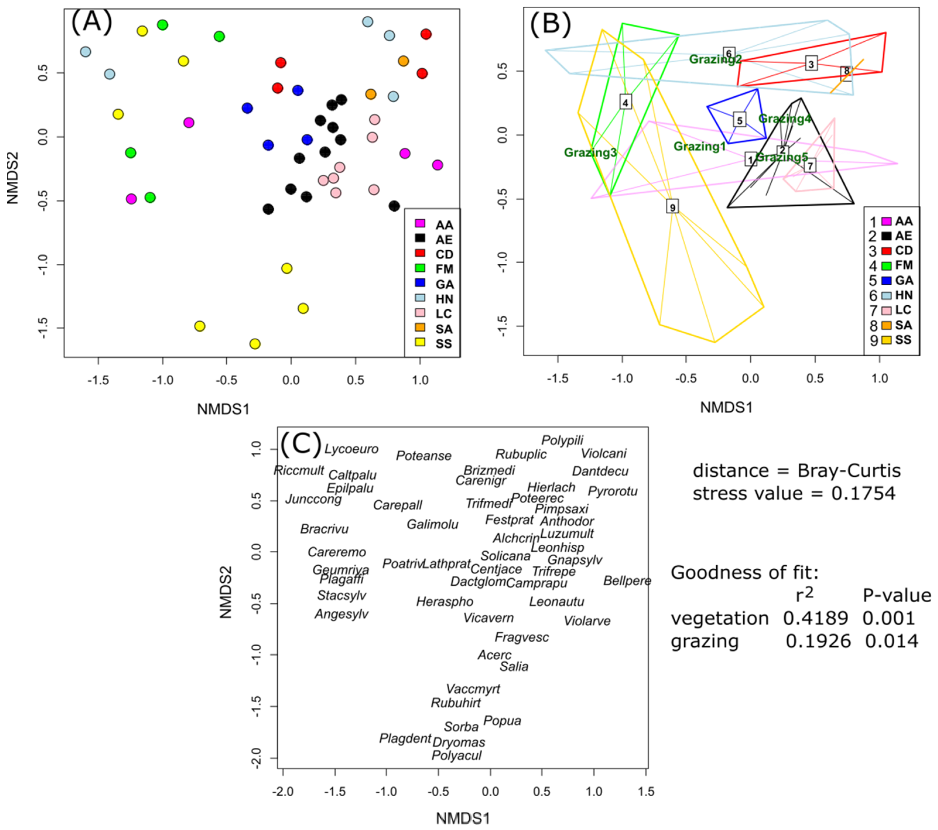 Sustainability 14 10020 g004