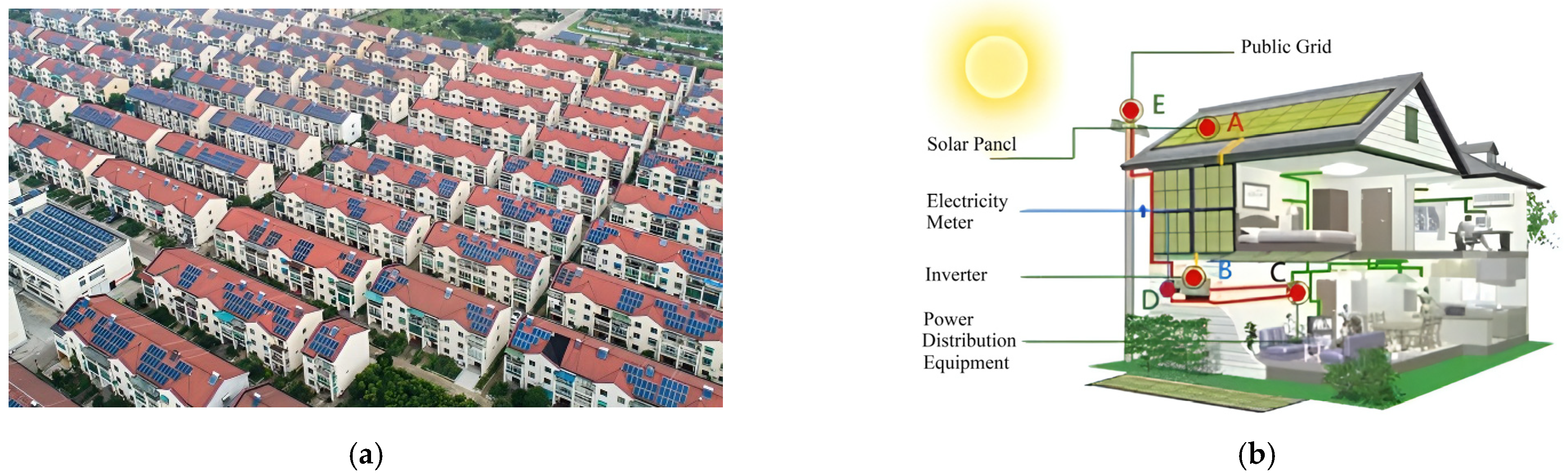 Sustainability 14 10021 g001