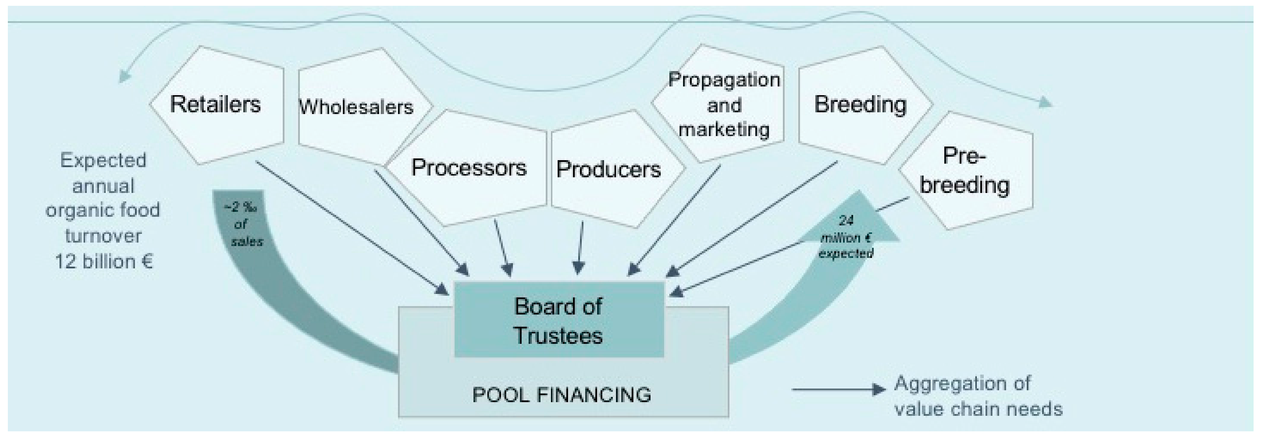 Sustainability 14 10023 g004