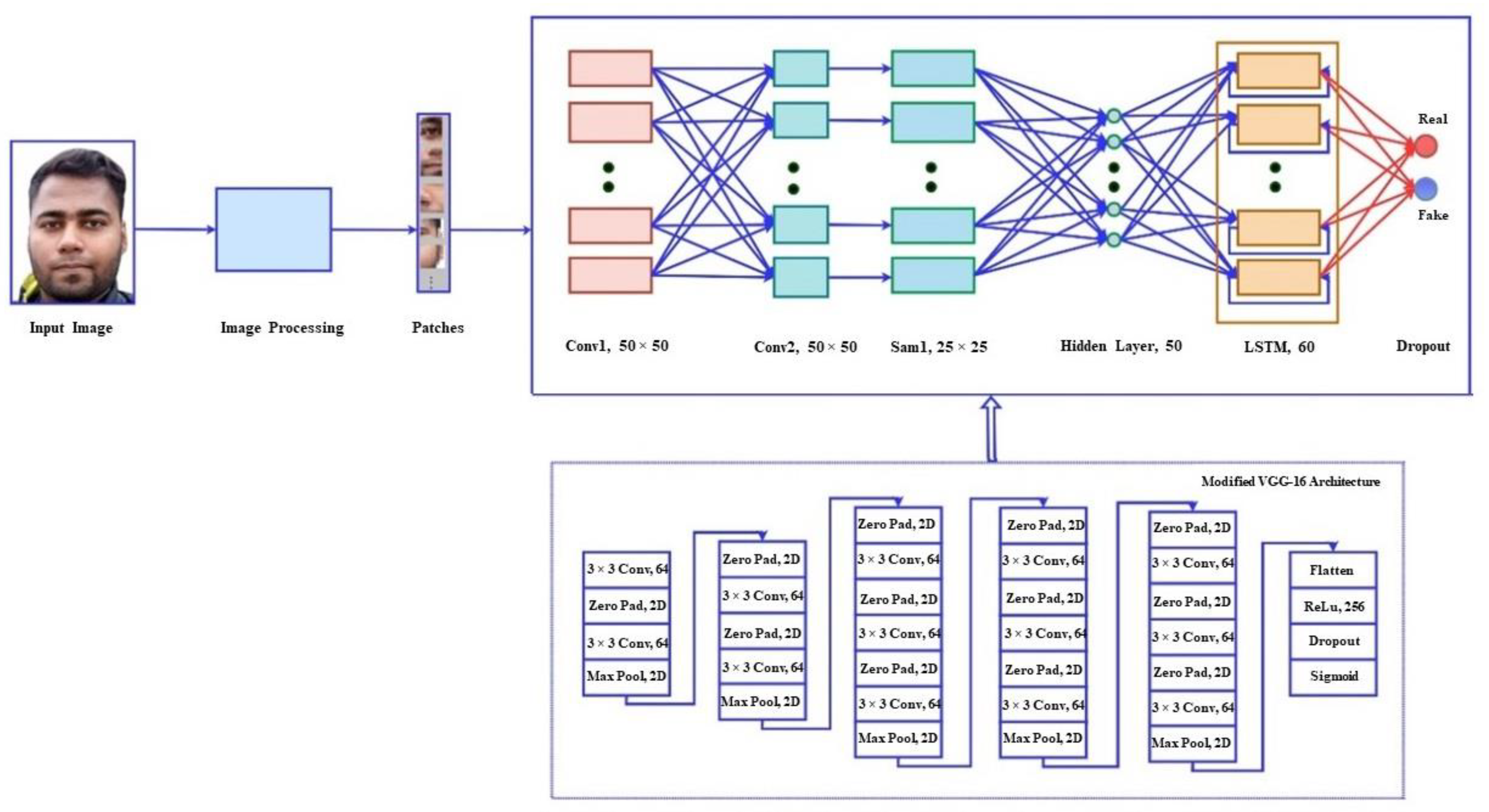 Sustainability 14 10024 g001