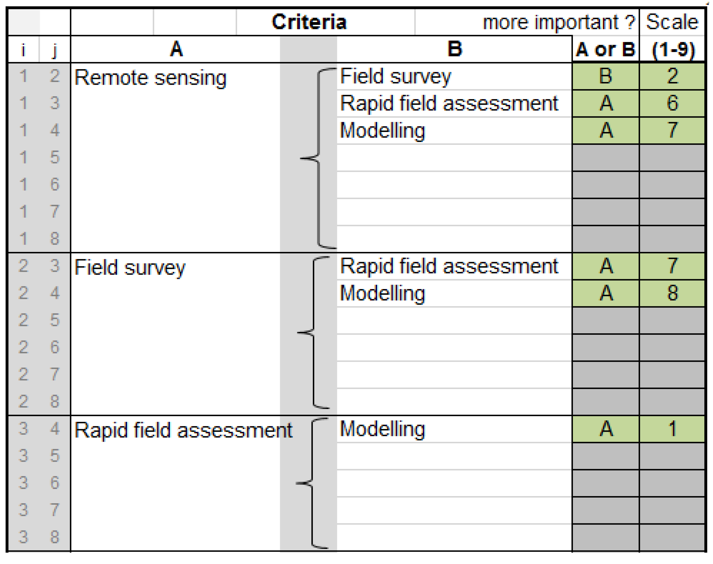 Sustainability 14 10025 g001