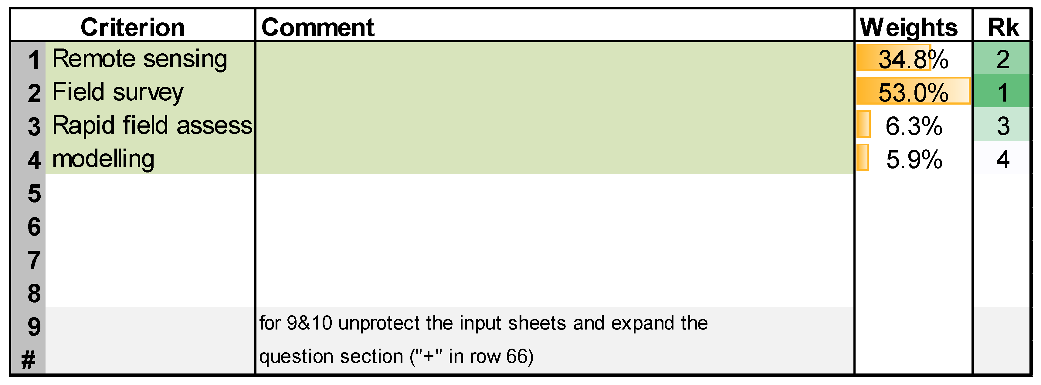 Sustainability 14 10025 g004