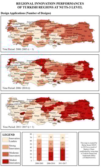 Sustainability 14 10035 g0a10 550