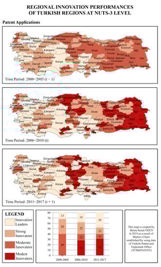 Sustainability 14 10035 g0a2 550