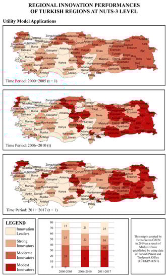 Sustainability 14 10035 g0a4 550