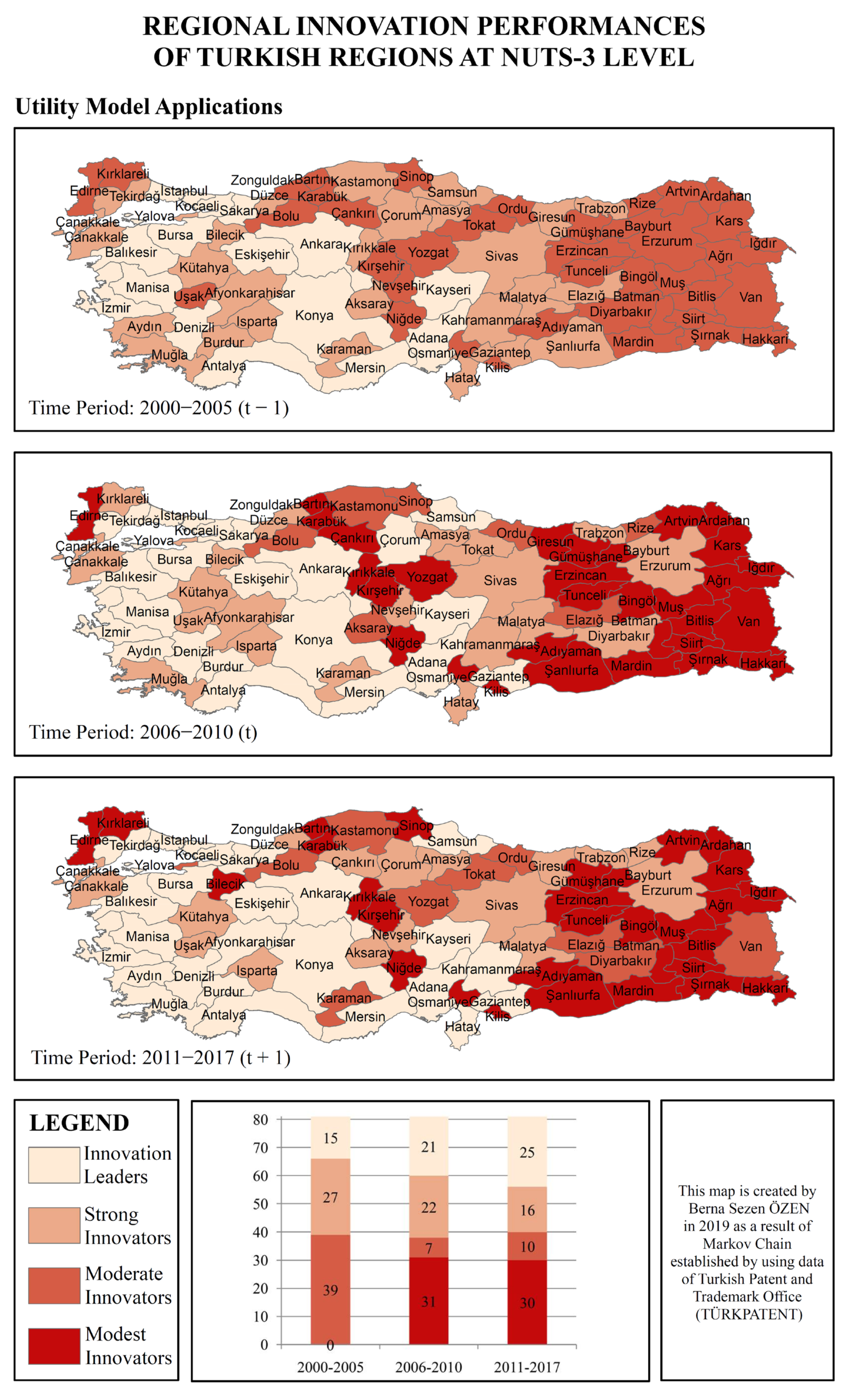 Sustainability 14 10035 g0a4