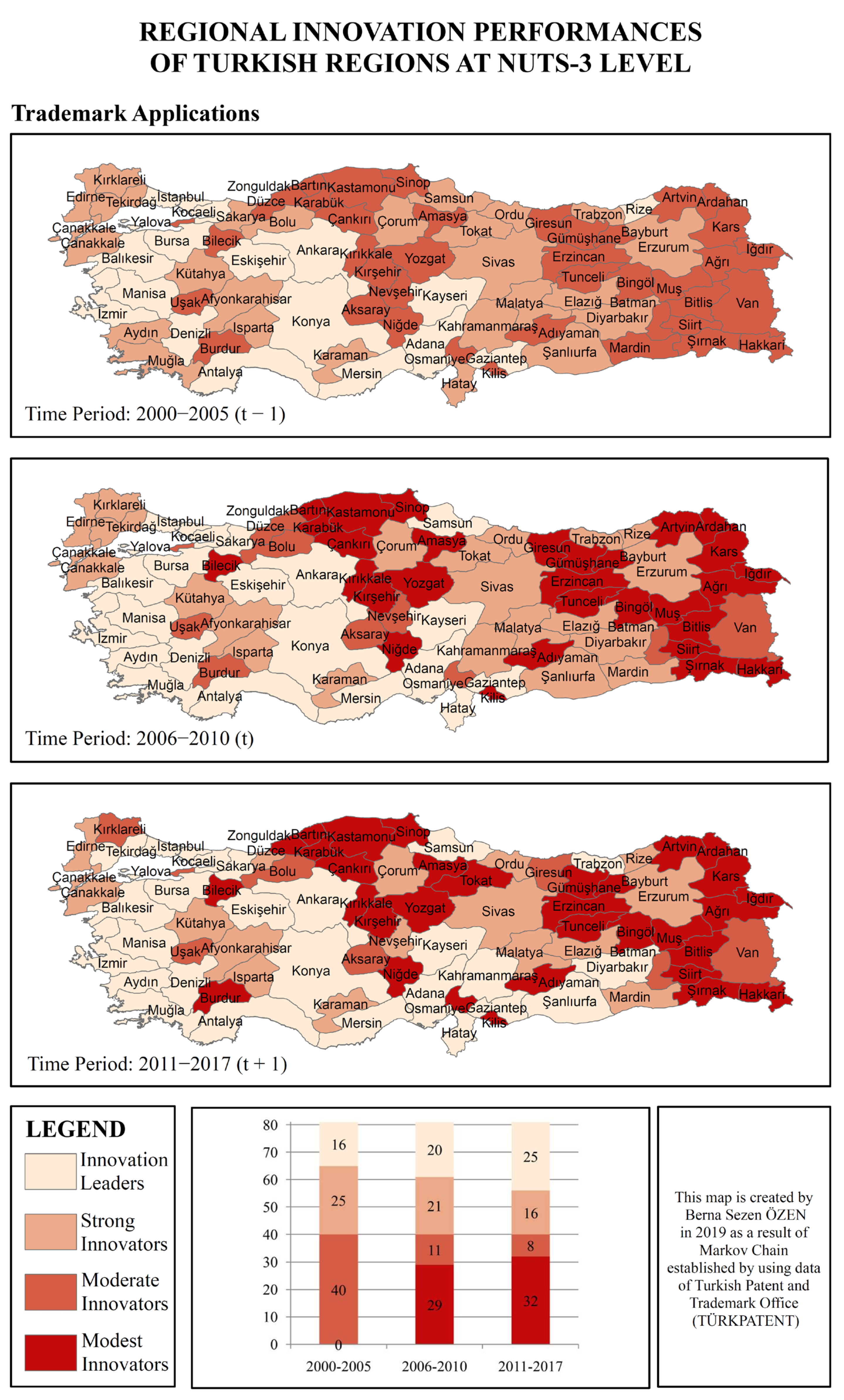 Sustainability 14 10035 g0a6