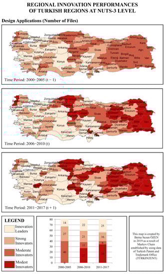 Sustainability 14 10035 g0a8 550