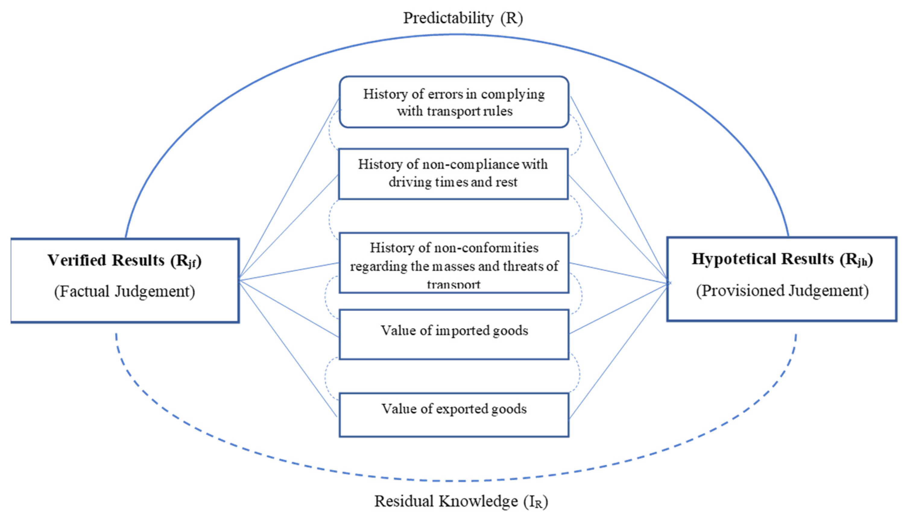 Sustainability 14 10040 g001